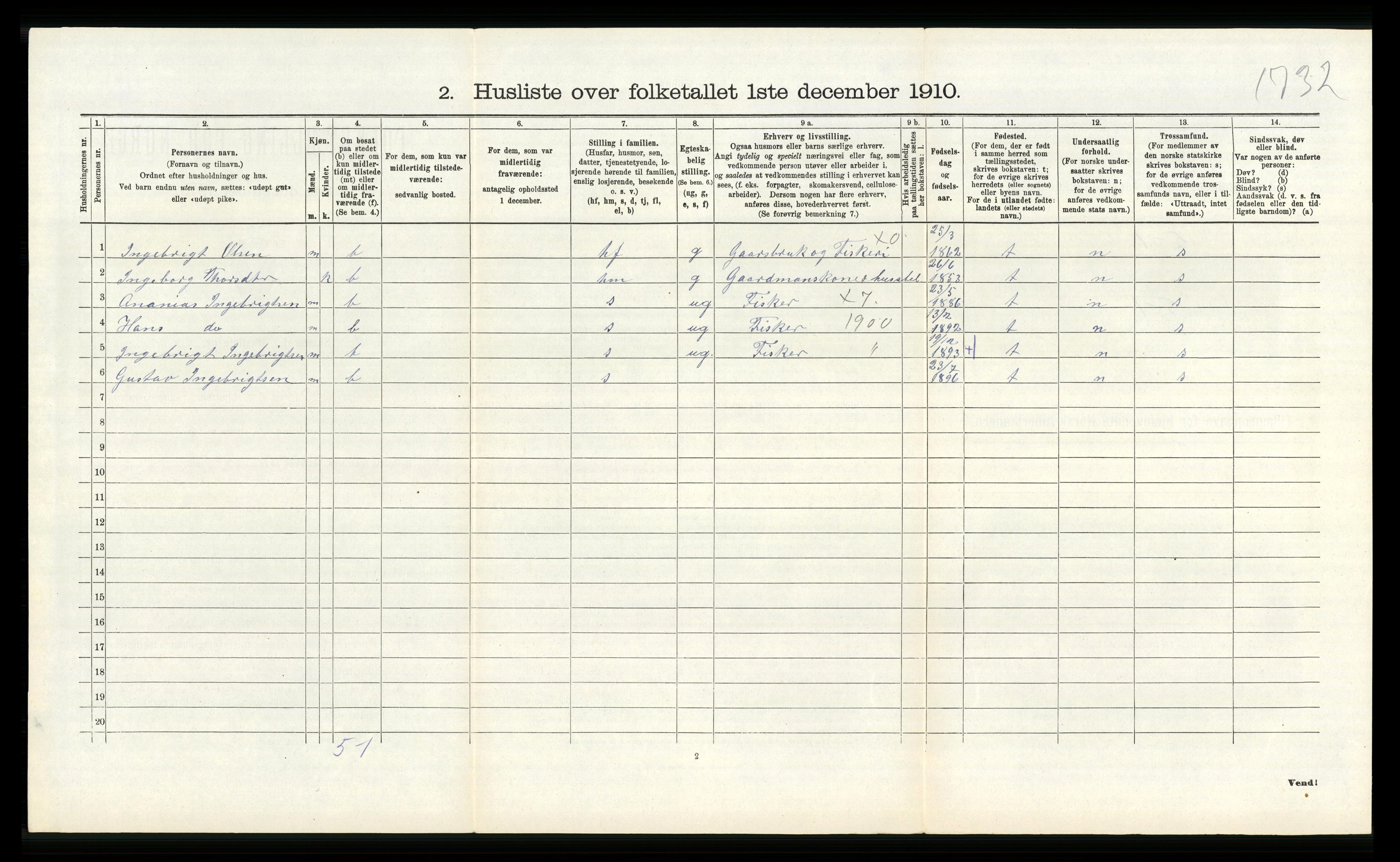 RA, 1910 census for Fitjar, 1910, p. 304