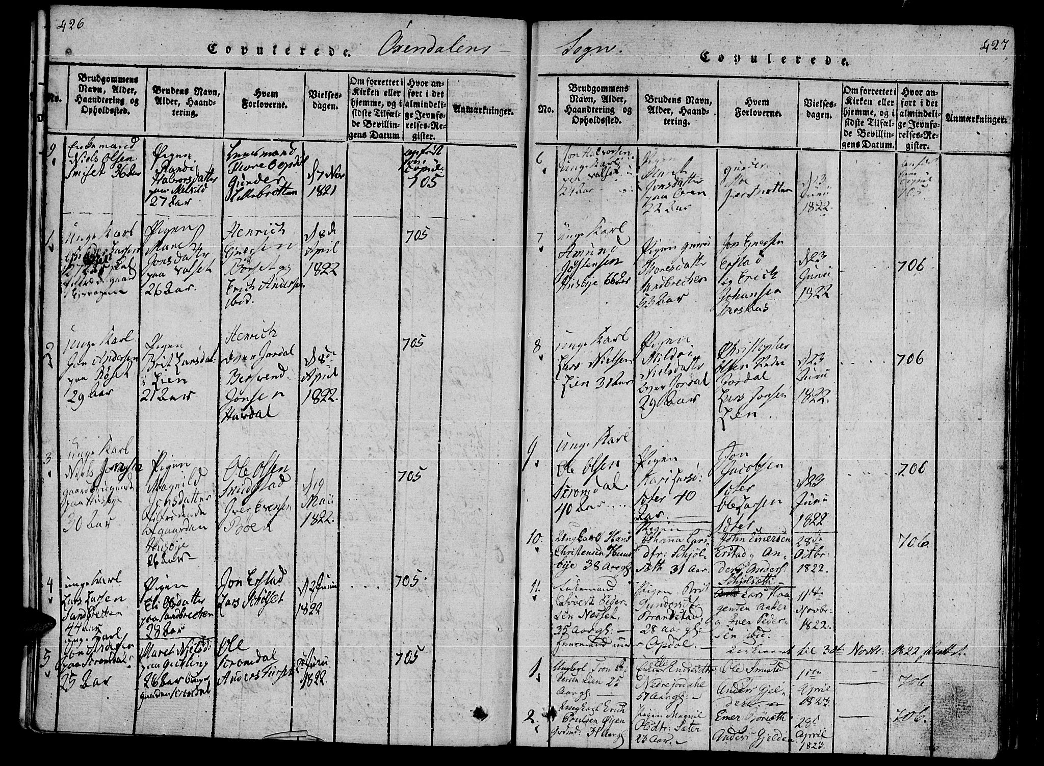 Ministerialprotokoller, klokkerbøker og fødselsregistre - Møre og Romsdal, SAT/A-1454/590/L1011: Parish register (official) no. 590A03 /3, 1819-1832, p. 426-427