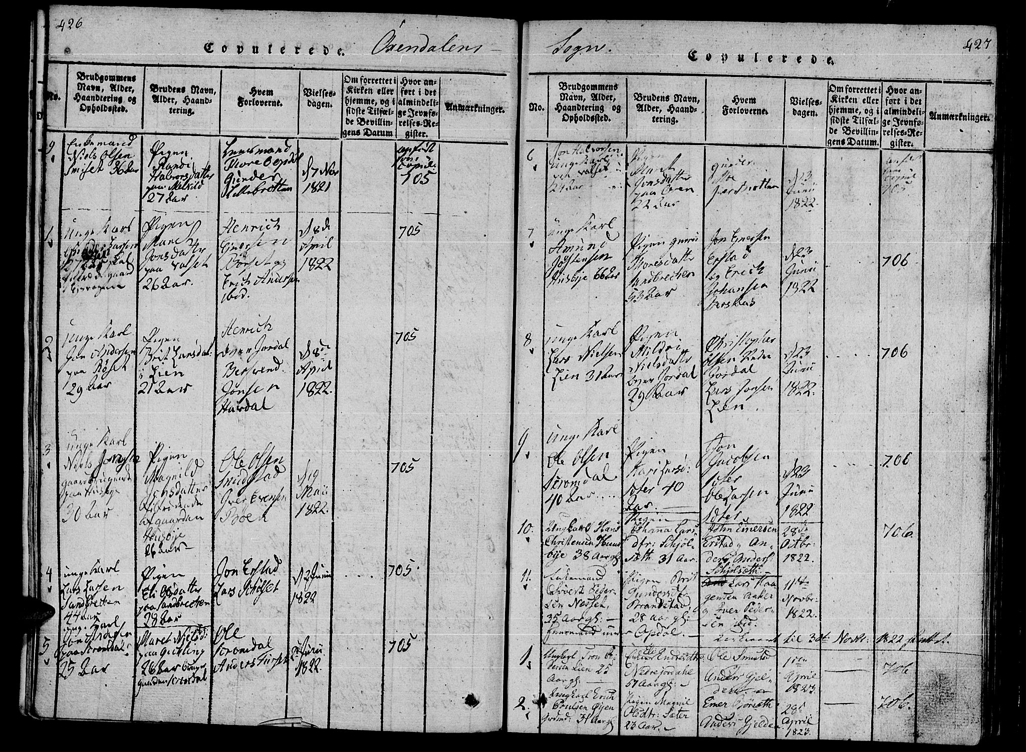 Ministerialprotokoller, klokkerbøker og fødselsregistre - Møre og Romsdal, AV/SAT-A-1454/590/L1011: Parish register (official) no. 590A03 /3, 1819-1832, p. 426-427