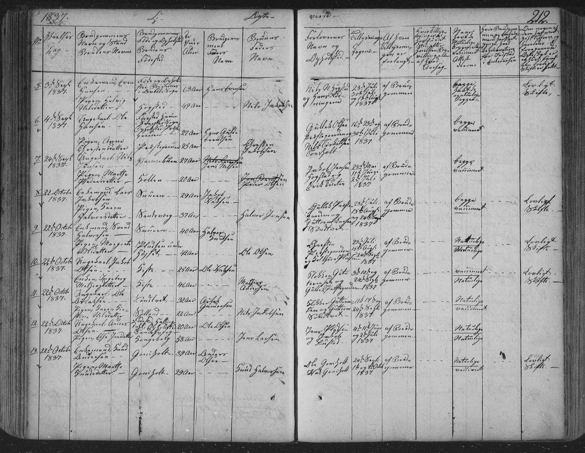 Siljan kirkebøker, SAKO/A-300/F/Fa/L0001: Parish register (official) no. 1, 1831-1870, p. 212