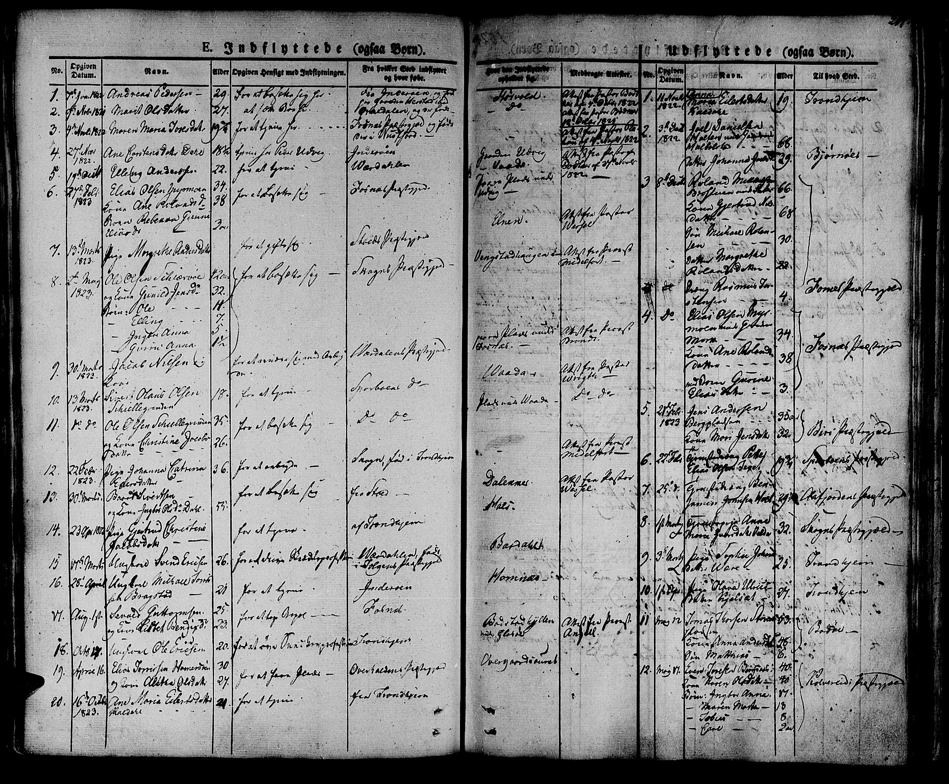 Ministerialprotokoller, klokkerbøker og fødselsregistre - Nord-Trøndelag, SAT/A-1458/741/L0390: Parish register (official) no. 741A04, 1822-1836, p. 217