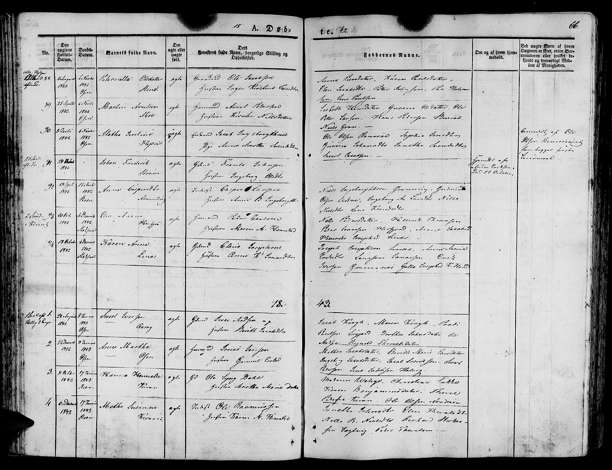 Ministerialprotokoller, klokkerbøker og fødselsregistre - Sør-Trøndelag, SAT/A-1456/657/L0703: Parish register (official) no. 657A04, 1831-1846, p. 66