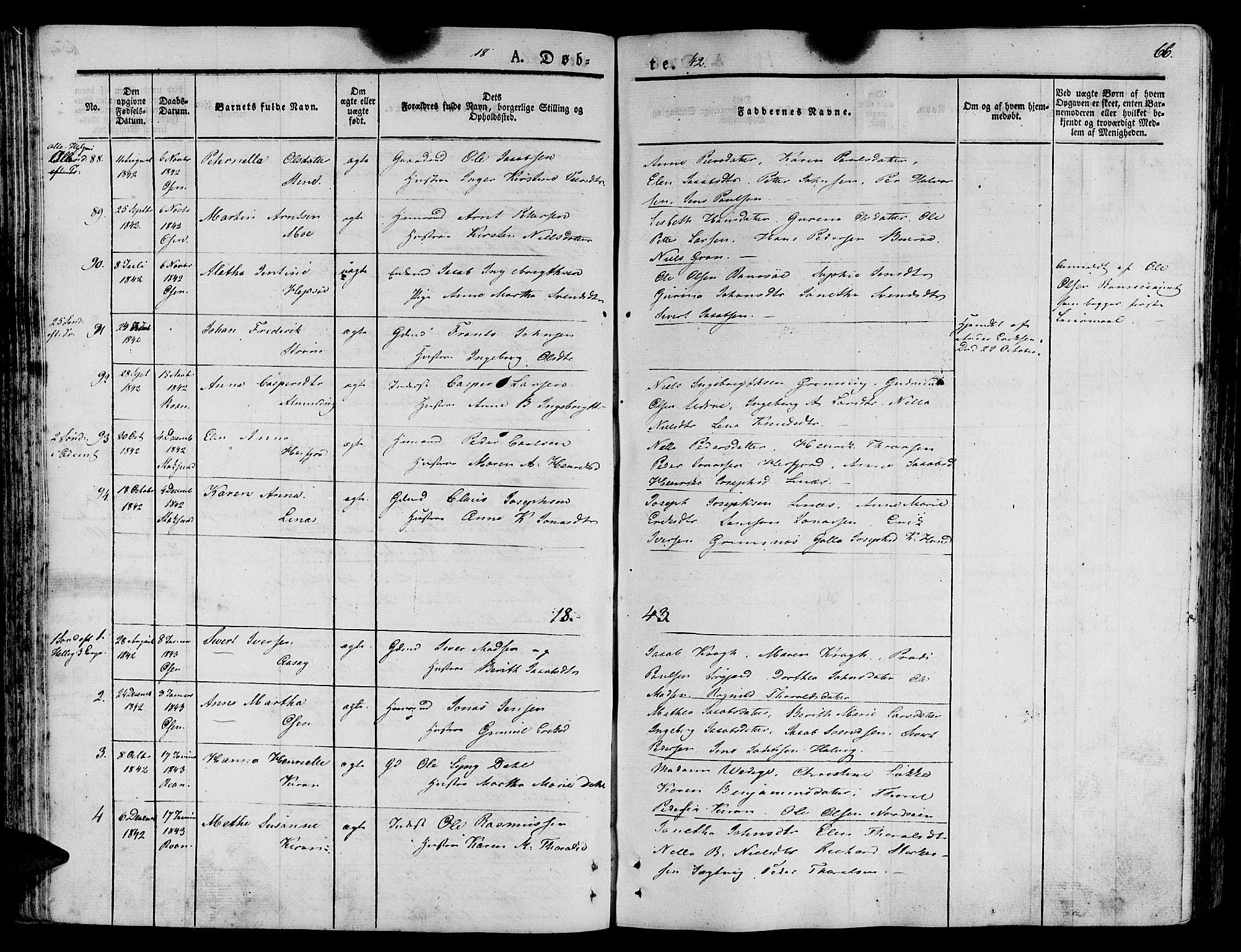 Ministerialprotokoller, klokkerbøker og fødselsregistre - Sør-Trøndelag, AV/SAT-A-1456/657/L0703: Parish register (official) no. 657A04, 1831-1846, p. 66