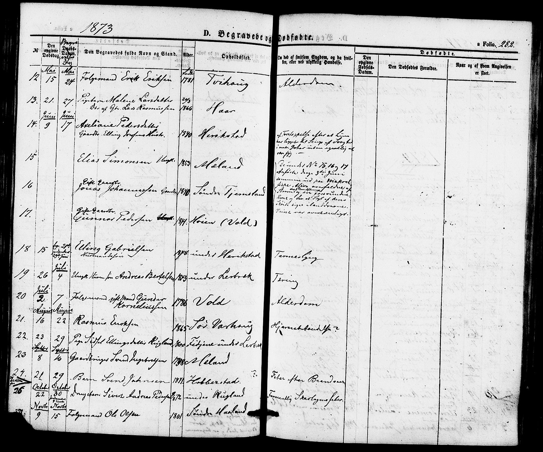 Hå sokneprestkontor, AV/SAST-A-101801/001/30BA/L0009: Parish register (official) no. A 8, 1855-1878, p. 282