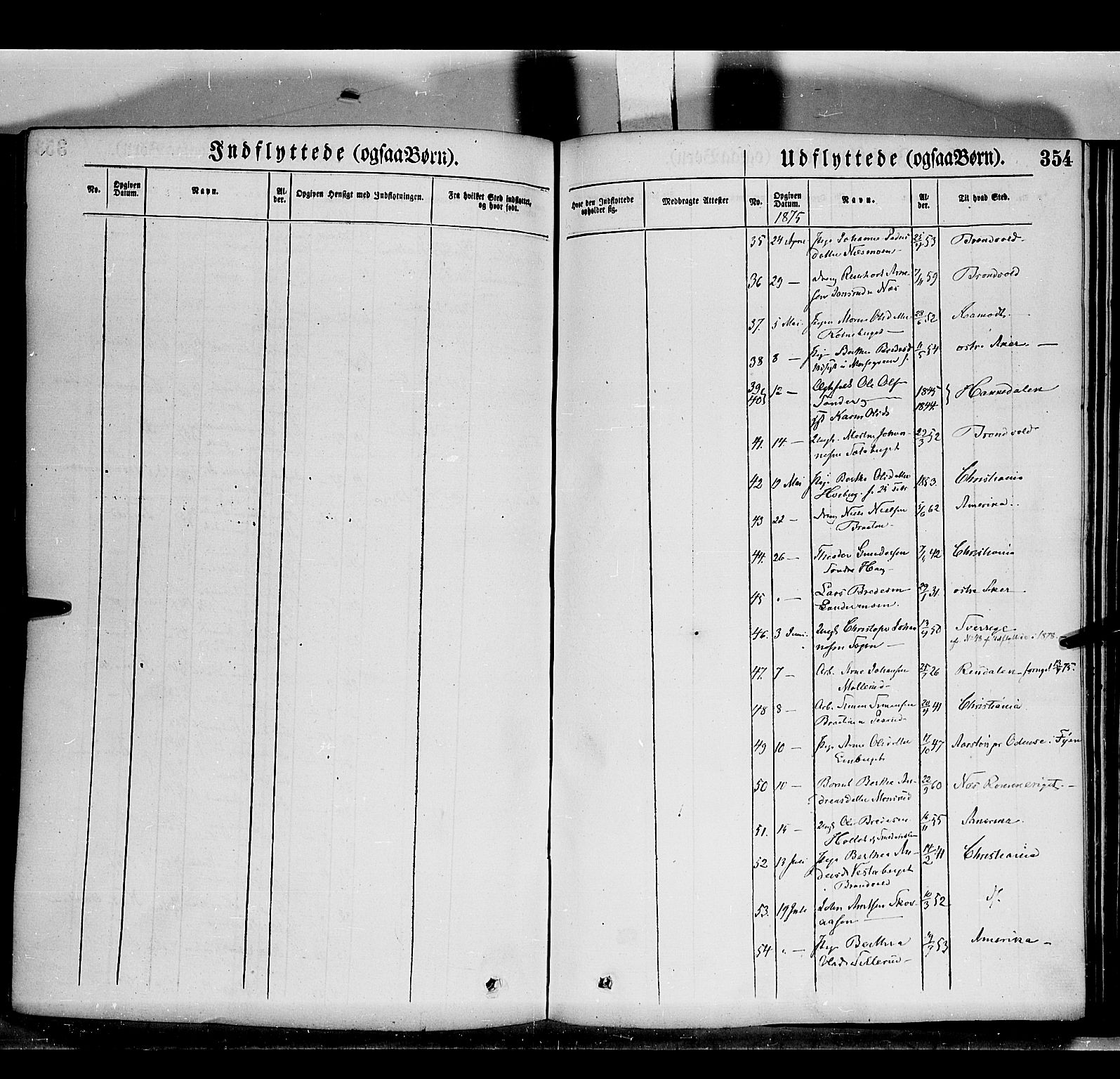 Grue prestekontor, AV/SAH-PREST-036/H/Ha/Haa/L0011: Parish register (official) no. 11, 1873-1880, p. 354