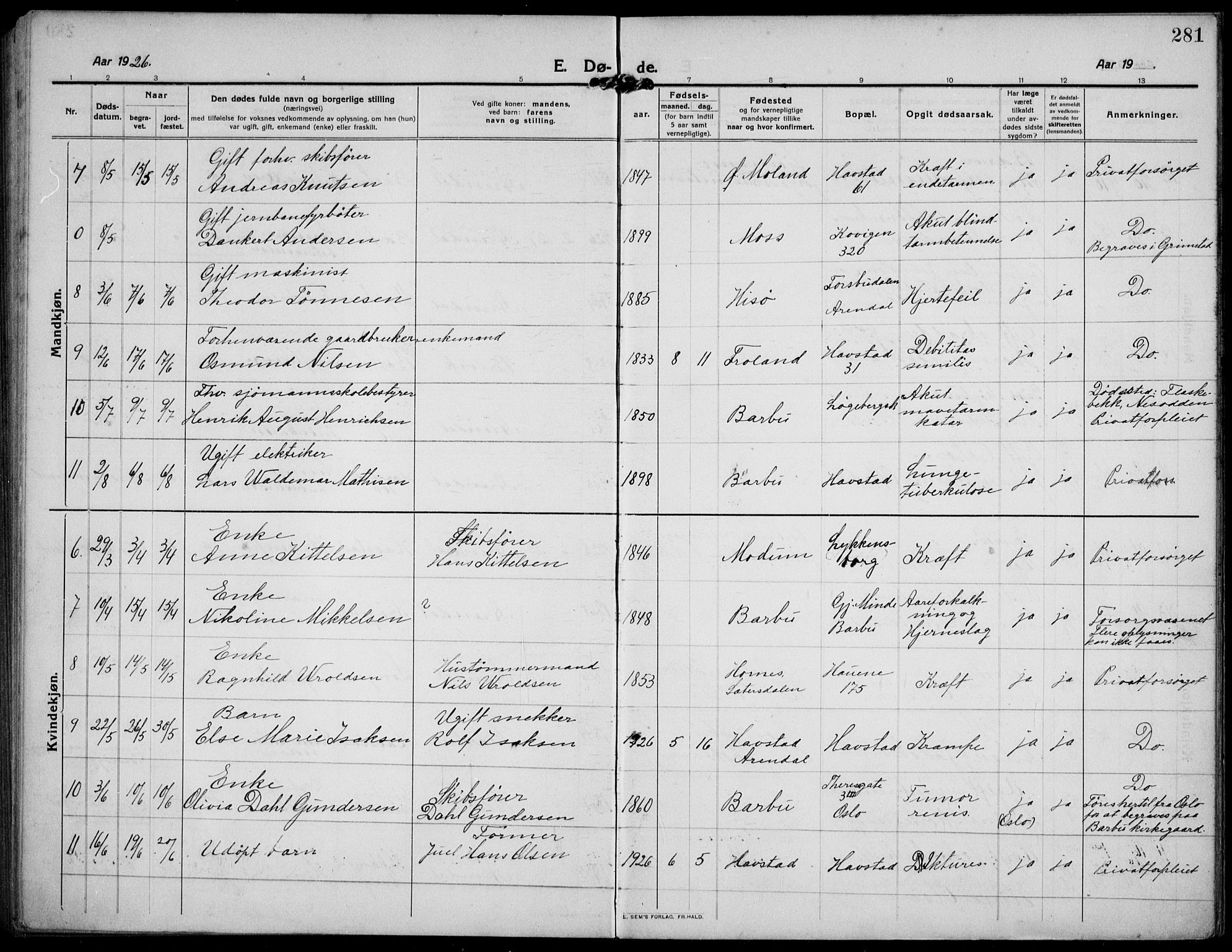 Barbu sokneprestkontor, AV/SAK-1111-0003/F/Fb/L0004: Parish register (copy) no. B 4, 1911-1936, p. 281