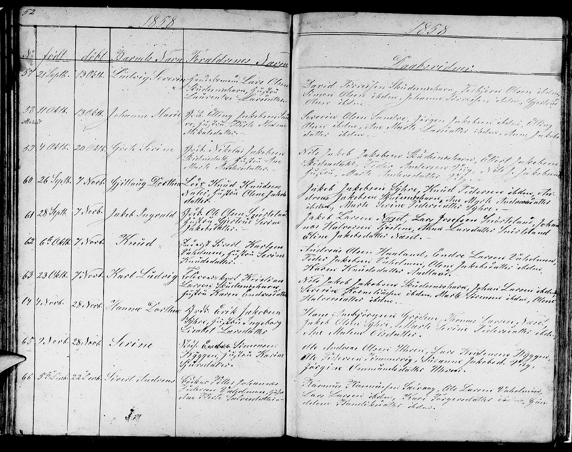 Skudenes sokneprestkontor, AV/SAST-A -101849/H/Ha/Hab/L0001: Parish register (copy) no. B 1, 1848-1864, p. 52