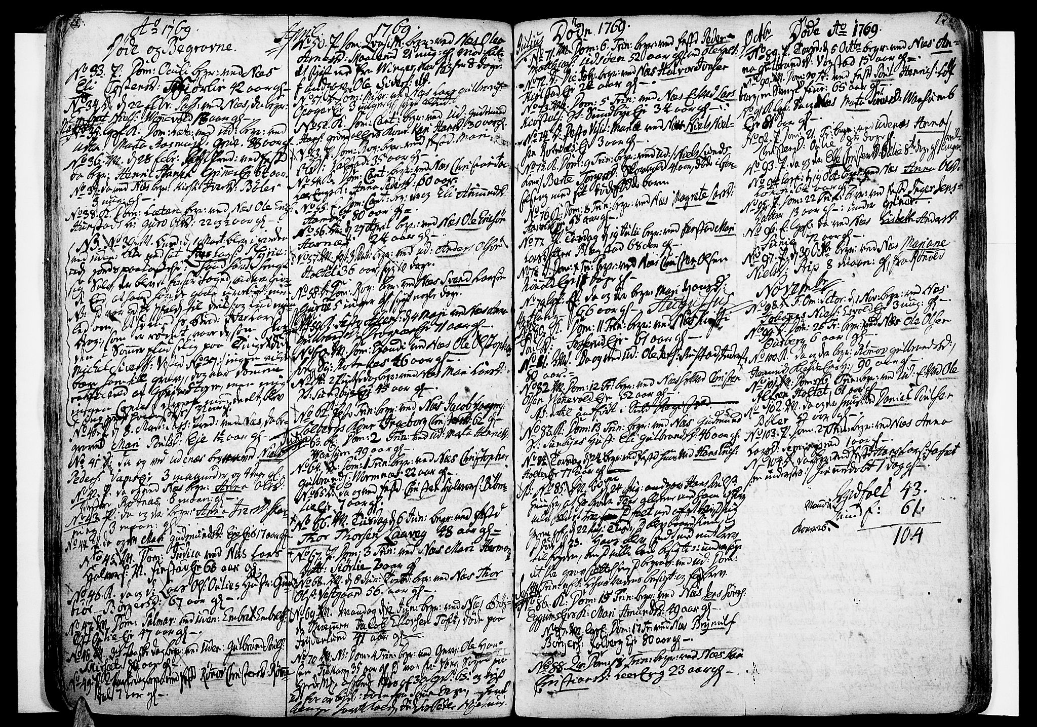 Nes prestekontor Kirkebøker, SAO/A-10410/F/Fa/L0003: Parish register (official) no. I 3, 1734-1781, p. 137