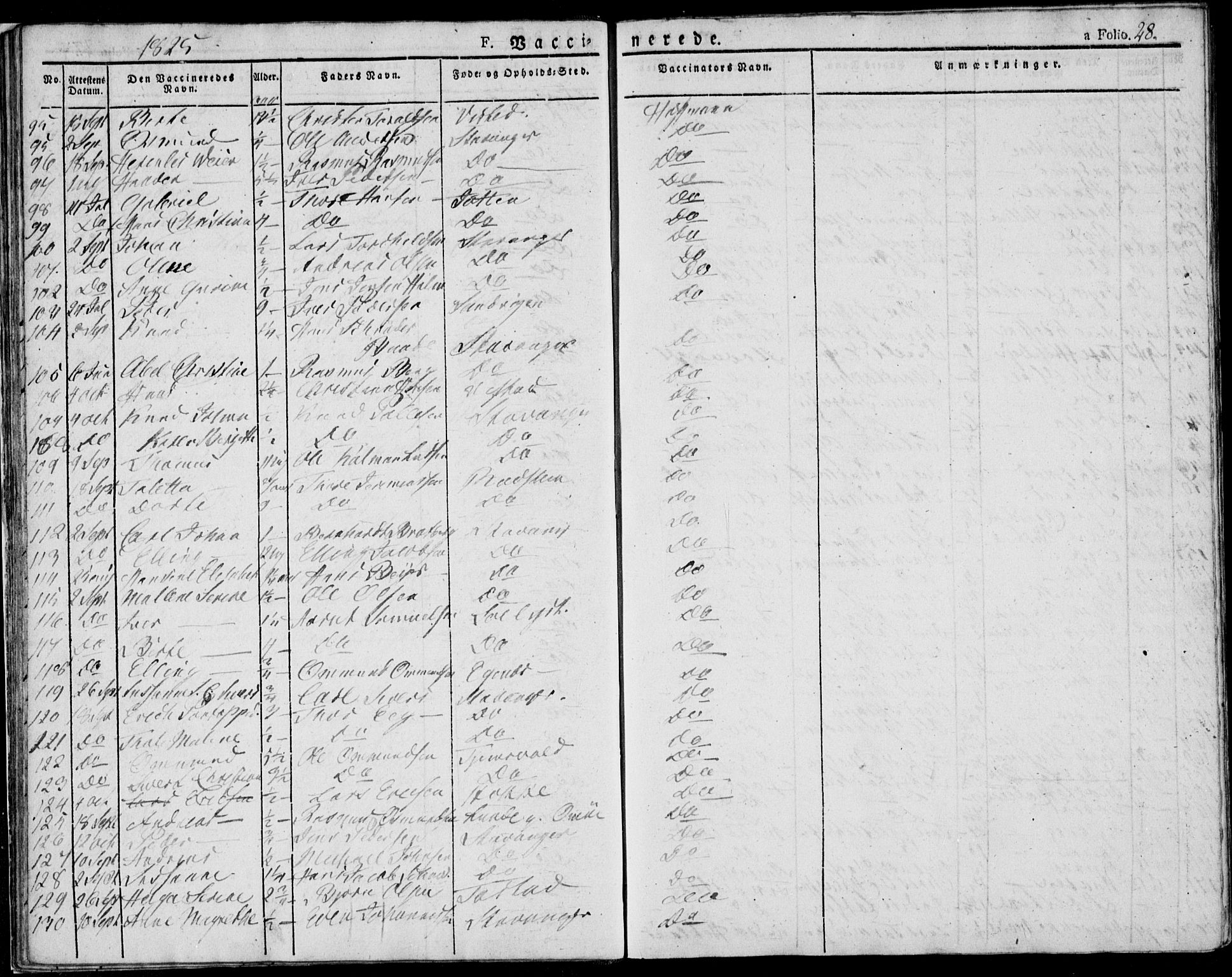 Domkirken sokneprestkontor, AV/SAST-A-101812/001/30/30BA/L0010: Parish register (official) no. A 10, 1821-1859, p. 28