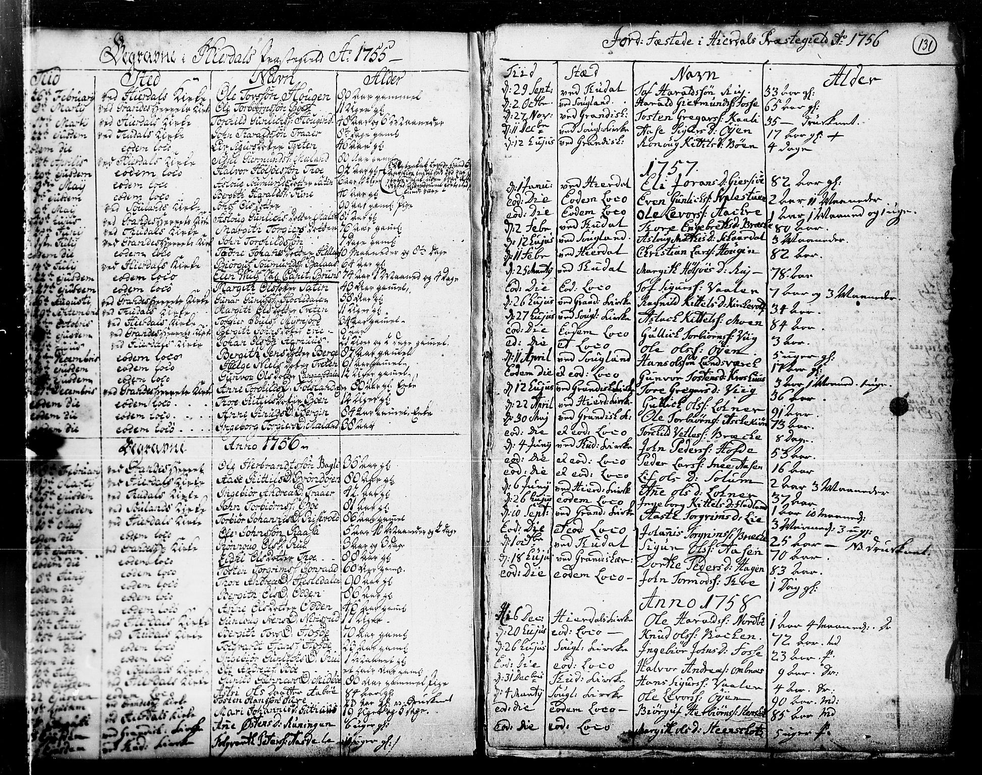 Hjartdal kirkebøker, SAKO/A-270/F/Fa/L0003: Parish register (official) no. I 3, 1727-1775, p. 131