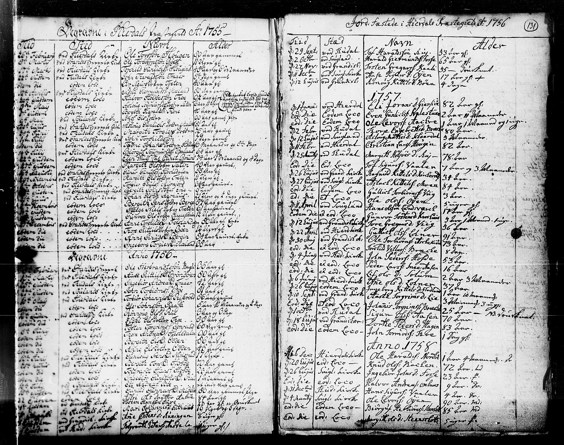 Hjartdal kirkebøker, AV/SAKO-A-270/F/Fa/L0003: Parish register (official) no. I 3, 1727-1775, p. 131