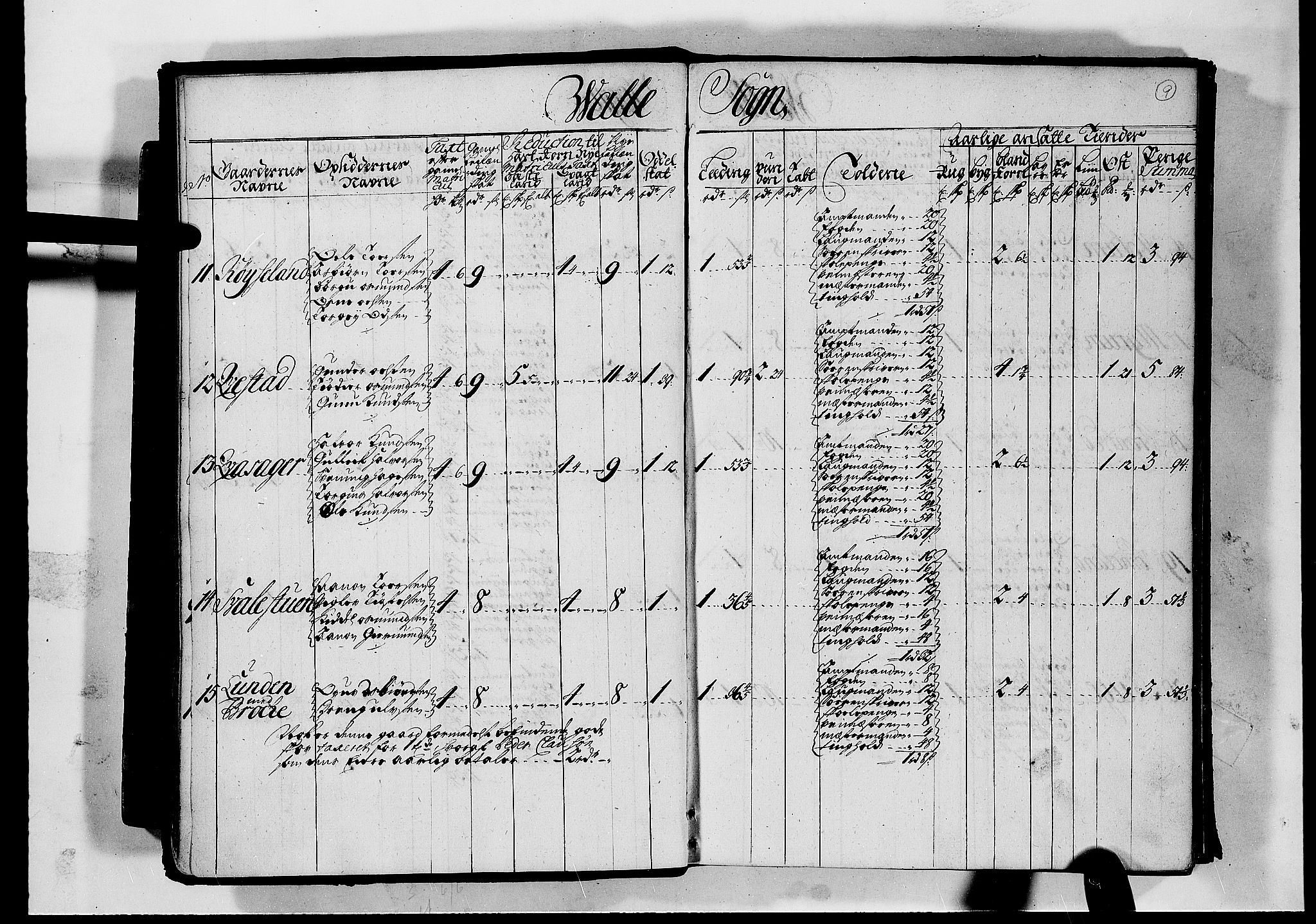 Rentekammeret inntil 1814, Realistisk ordnet avdeling, AV/RA-EA-4070/N/Nb/Nbf/L0126: Råbyggelag matrikkelprotokoll, 1723, p. 13