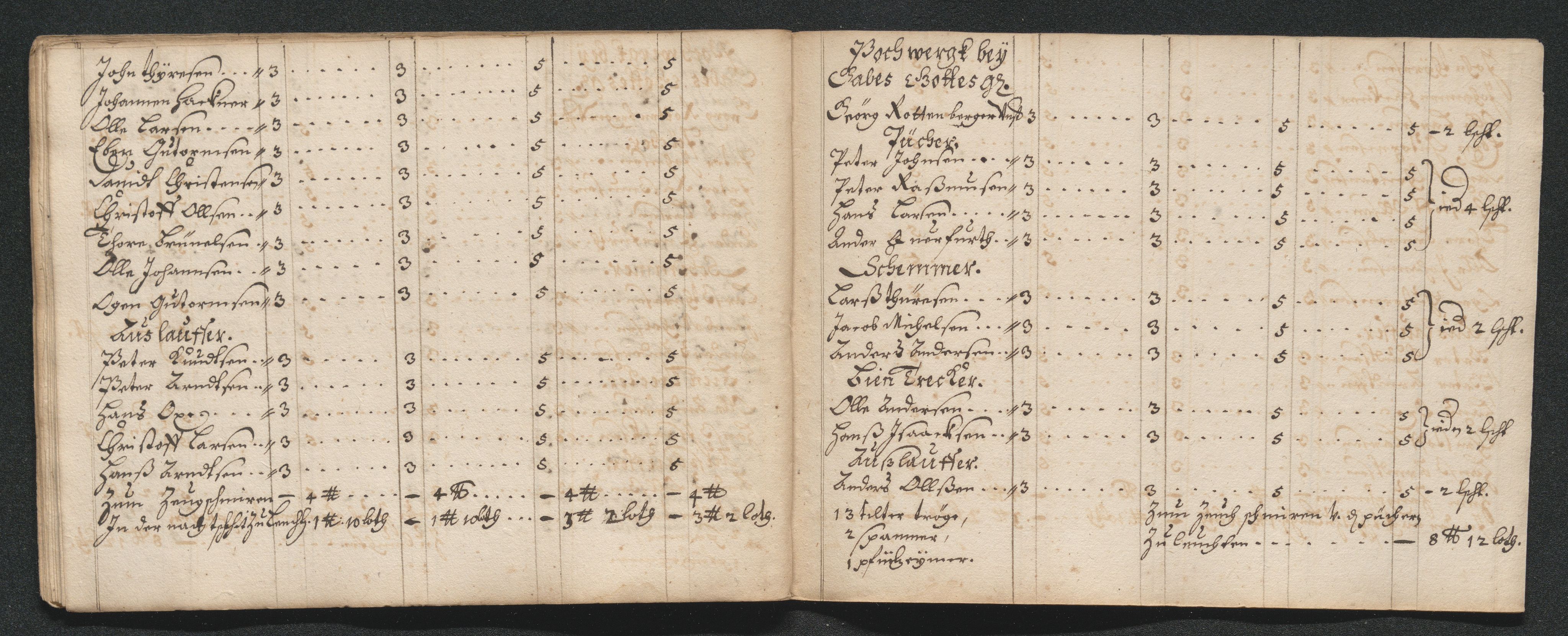 Kongsberg Sølvverk 1623-1816, SAKO/EA-3135/001/D/Dc/Dcd/L0035: Utgiftsregnskap for gruver m.m., 1660-1662, p. 483
