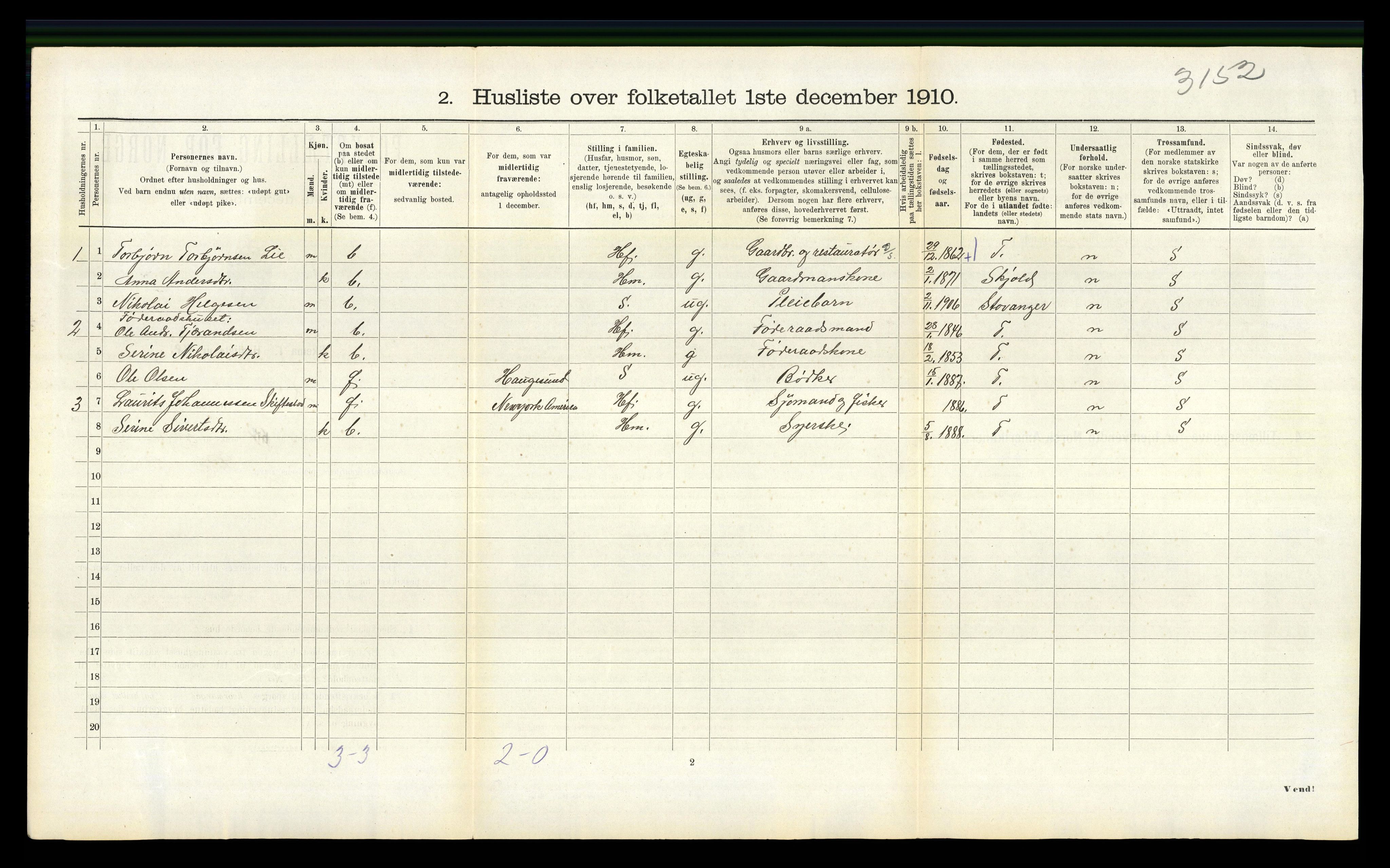 RA, 1910 census for Sveio, 1910, p. 569