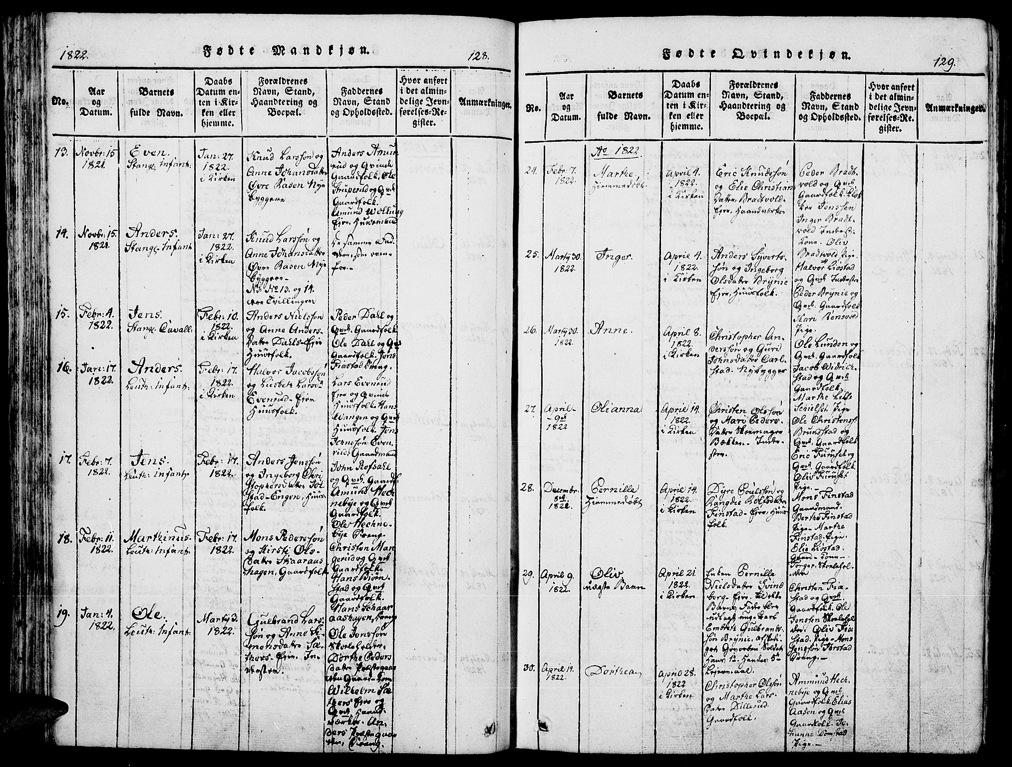 Romedal prestekontor, AV/SAH-PREST-004/K/L0002: Parish register (official) no. 2, 1814-1828, p. 128-129