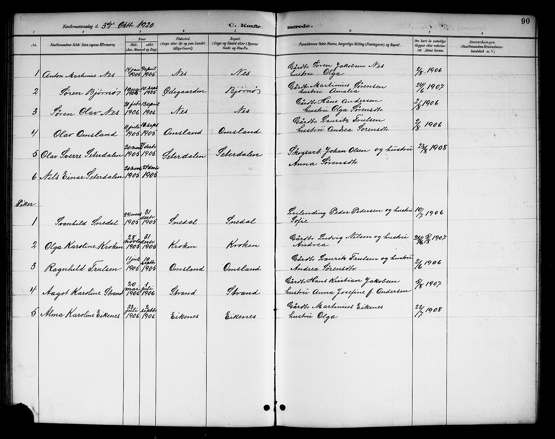 Brunlanes kirkebøker, SAKO/A-342/G/Gc/L0002: Parish register (copy) no. III 2, 1891-1922, p. 90