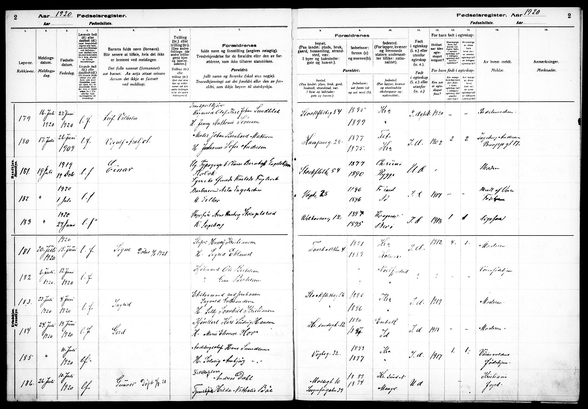 Sagene prestekontor Kirkebøker, AV/SAO-A-10796/J/L0002: Birth register no. 2, 1920-1922, p. 2