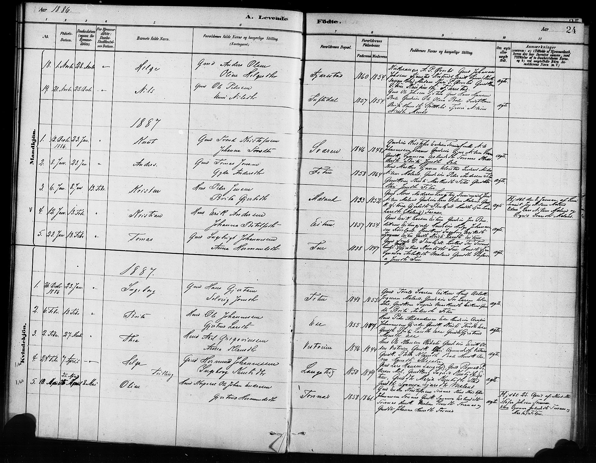 Balestrand sokneprestembete, AV/SAB-A-79601/H/Haa/Haaa/L0004: Parish register (official) no. A 4 / 1, 1879-1888, p. 24