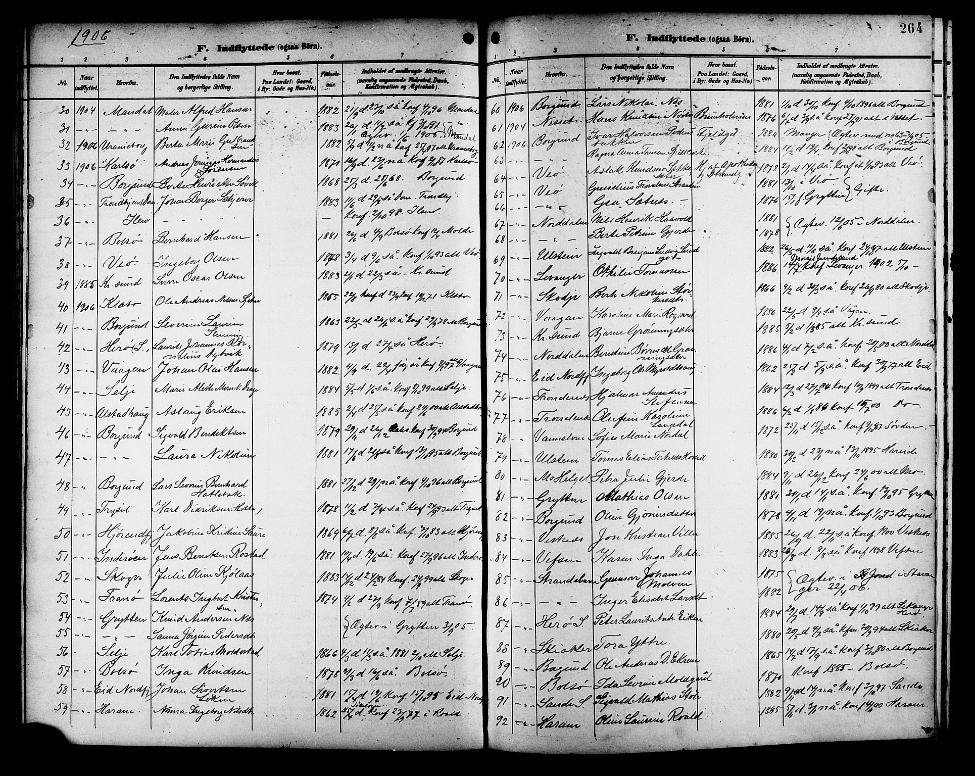 Ministerialprotokoller, klokkerbøker og fødselsregistre - Møre og Romsdal, AV/SAT-A-1454/529/L0469: Parish register (copy) no. 529C06, 1898-1906, p. 264