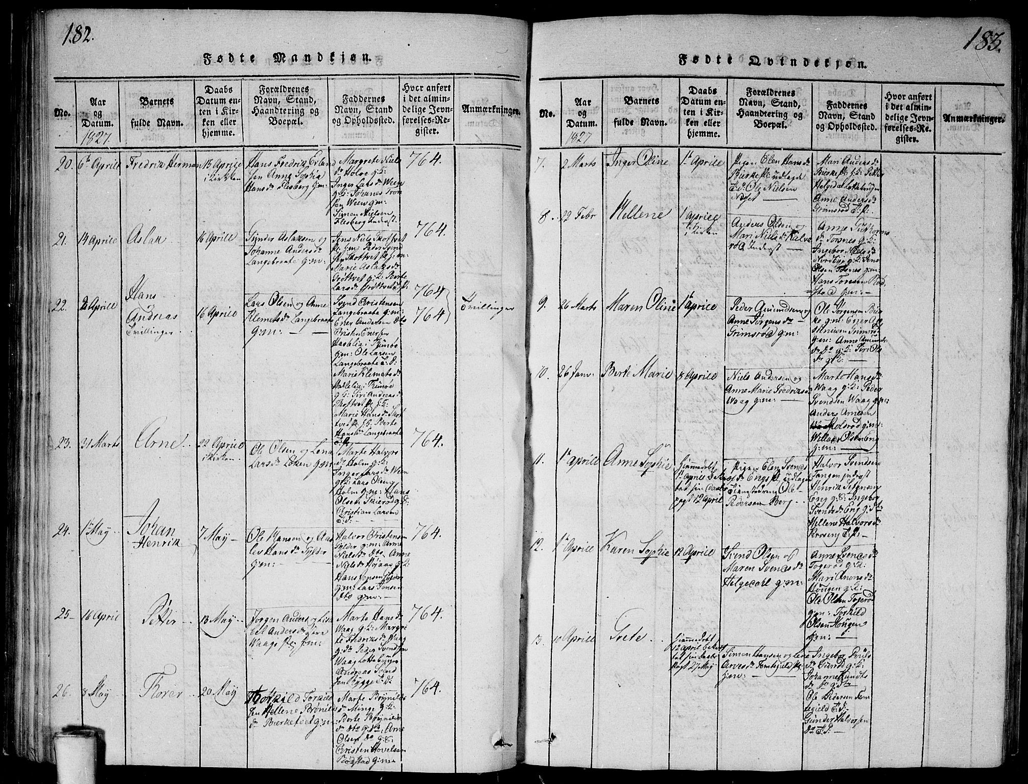 Våler prestekontor Kirkebøker, SAO/A-11083/G/Ga/L0001: Parish register (copy) no. I 1, 1815-1839, p. 182-183