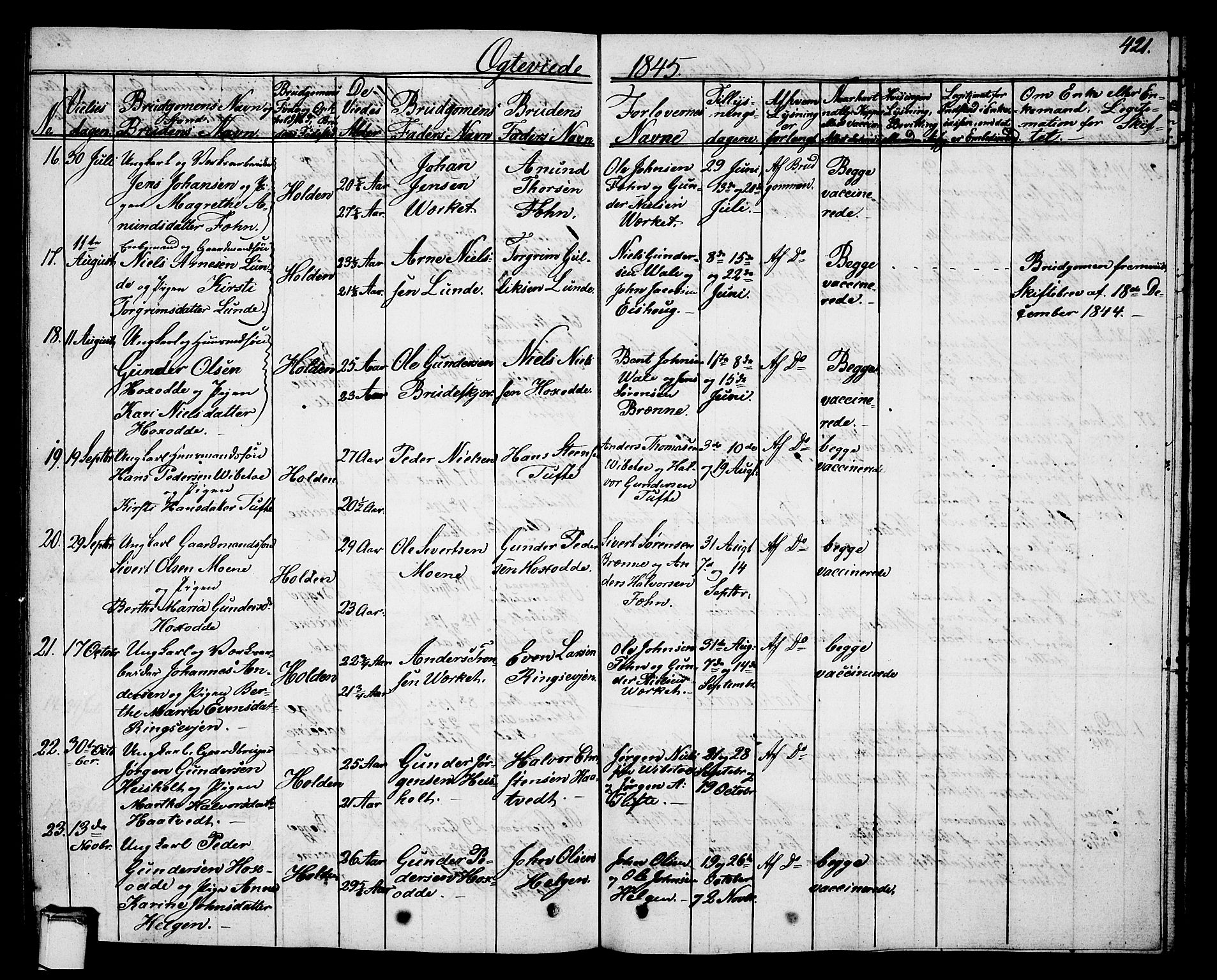 Holla kirkebøker, AV/SAKO-A-272/G/Ga/L0002: Parish register (copy) no. I 2, 1830-1848, p. 421