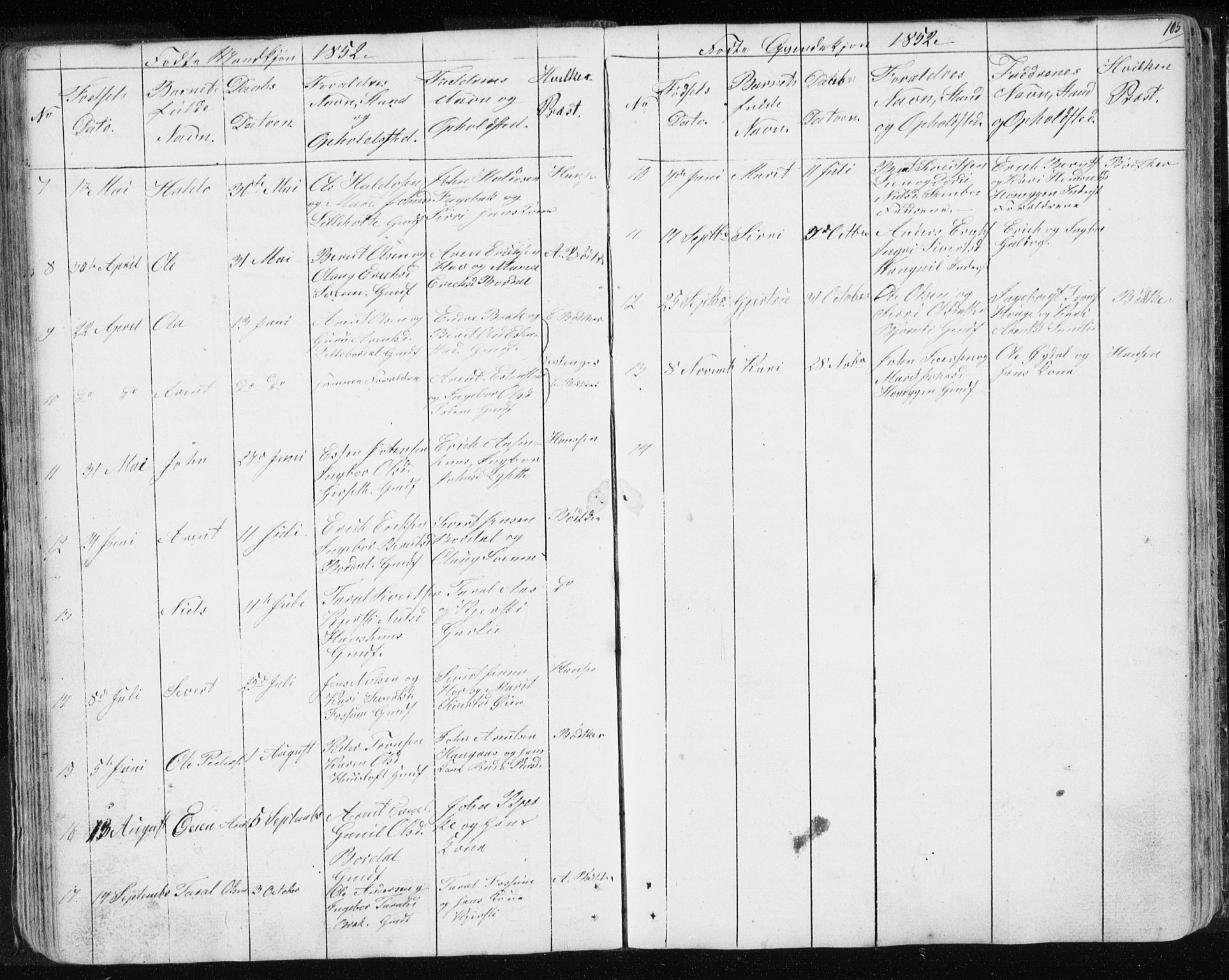 Ministerialprotokoller, klokkerbøker og fødselsregistre - Sør-Trøndelag, SAT/A-1456/689/L1043: Parish register (copy) no. 689C02, 1816-1892, p. 103