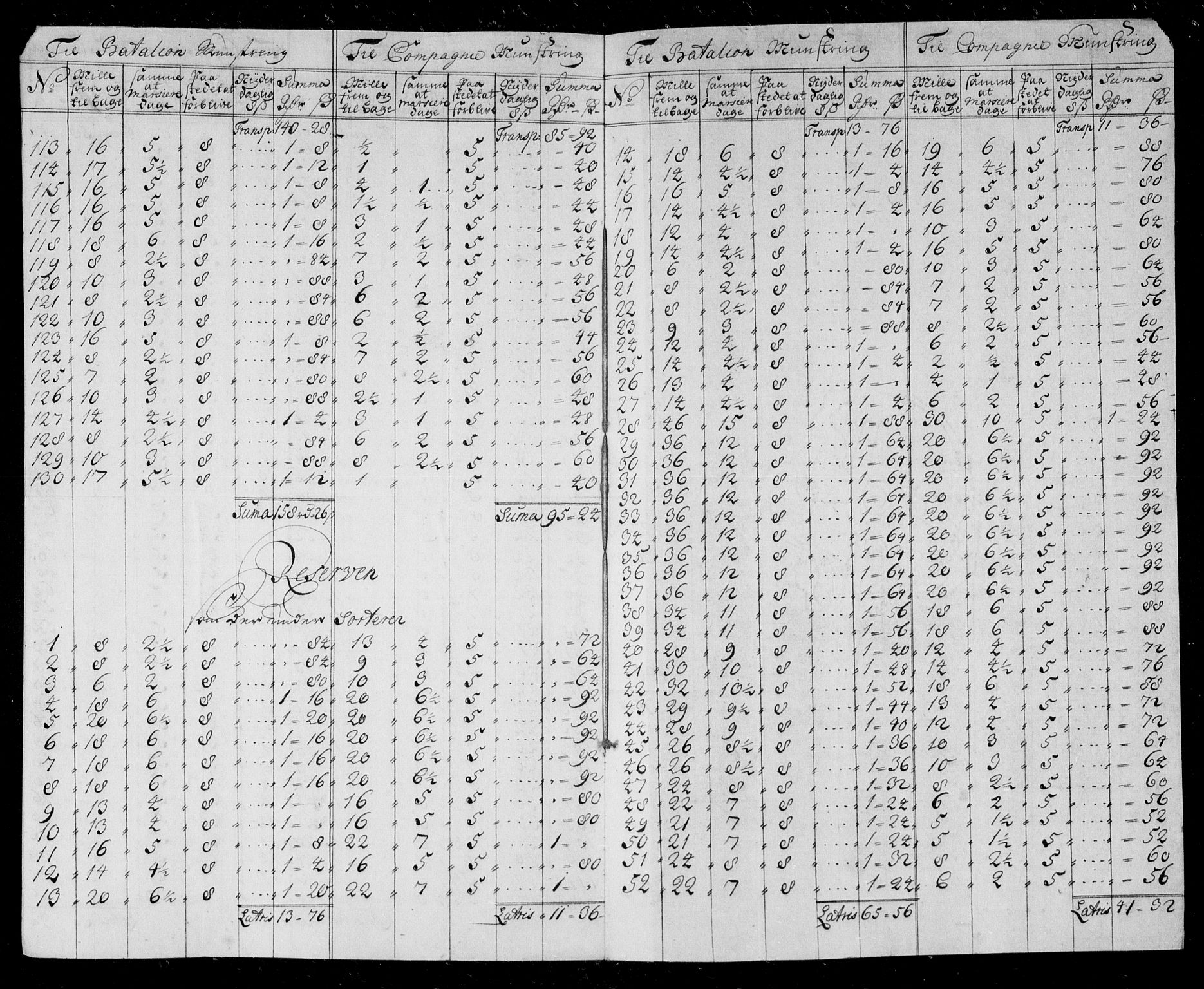 Danske Kanselli, Skapsaker, AV/RA-EA-4061/F/L0015: Skap 8, pakke 165B-165C, litra U, 1705-1710, p. 427