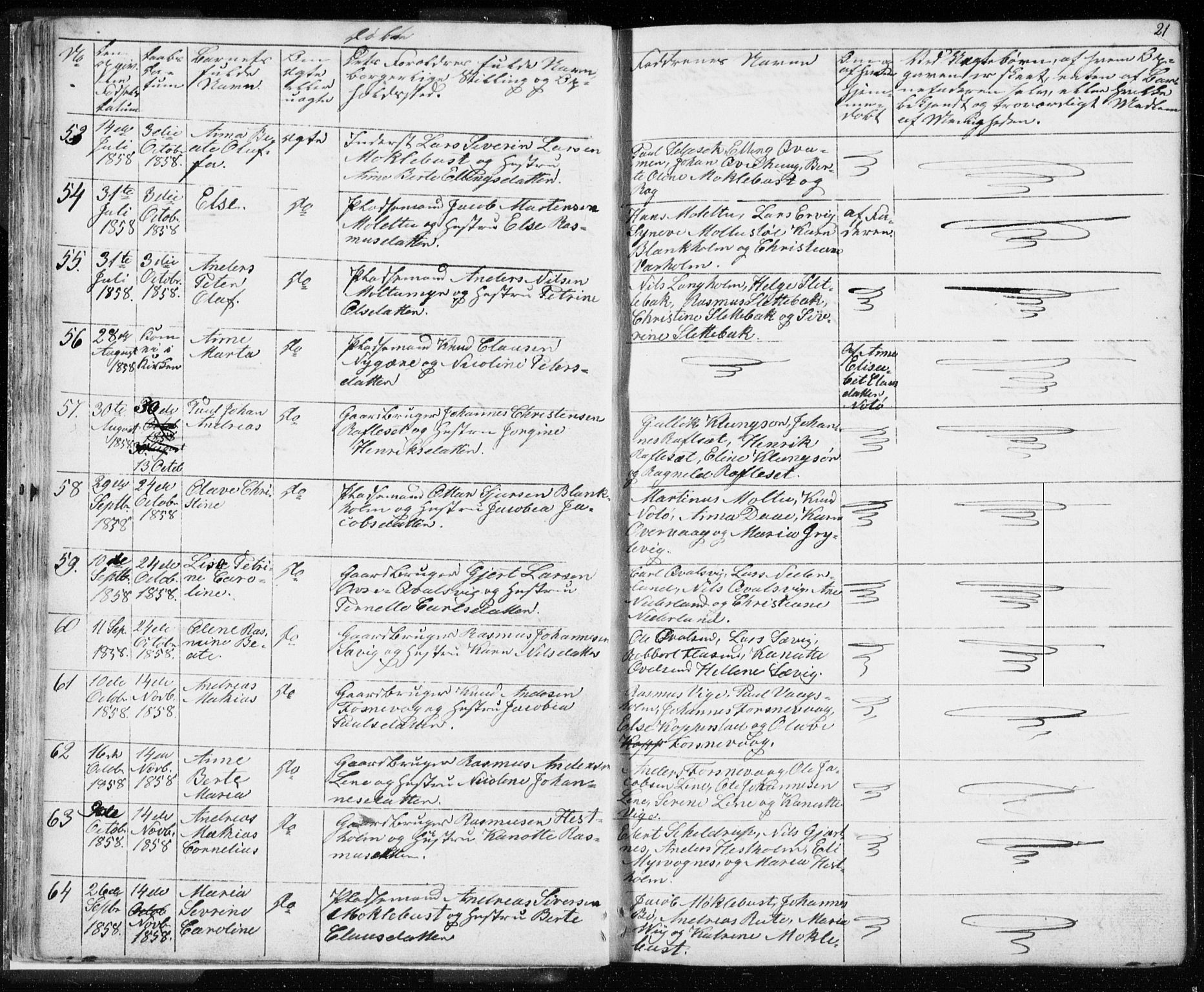 Ministerialprotokoller, klokkerbøker og fødselsregistre - Møre og Romsdal, AV/SAT-A-1454/507/L0079: Parish register (copy) no. 507C02, 1854-1877, p. 21