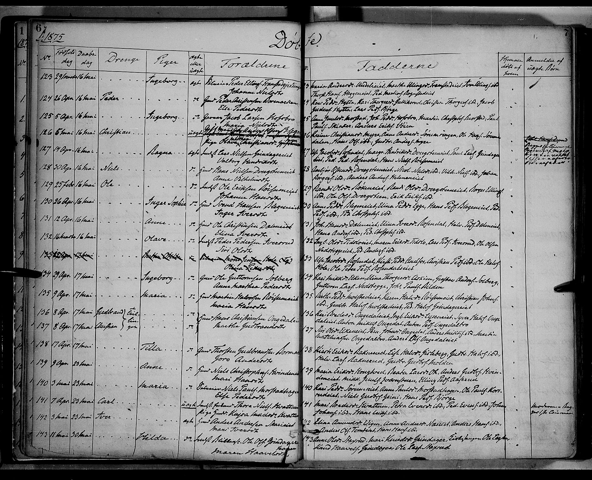 Gran prestekontor, AV/SAH-PREST-112/H/Ha/Haa/L0013: Parish register (official) no. 13, 1875-1879, p. 7