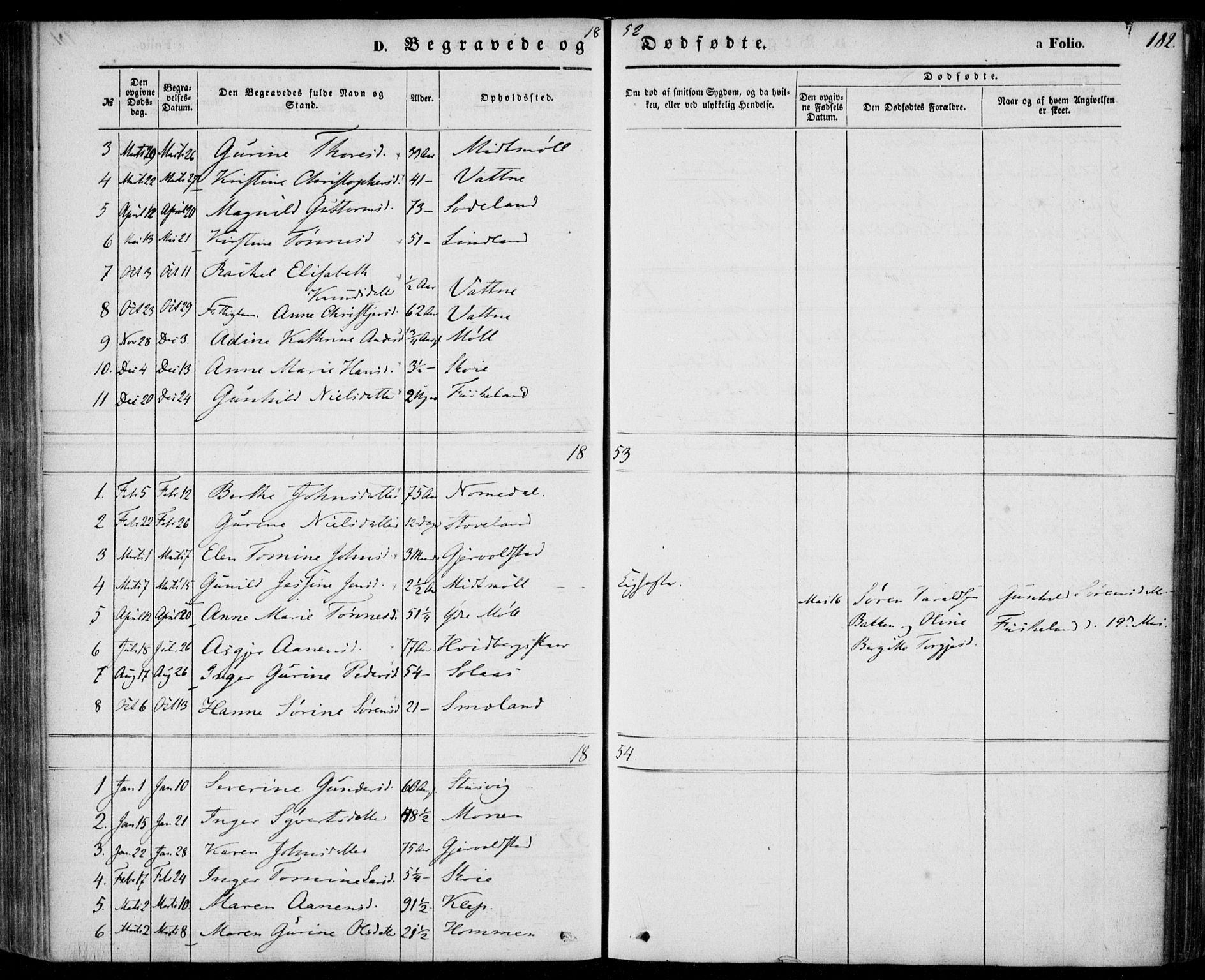 Holum sokneprestkontor, SAK/1111-0022/F/Fa/Faa/L0005: Parish register (official) no. A 5, 1850-1864, p. 182