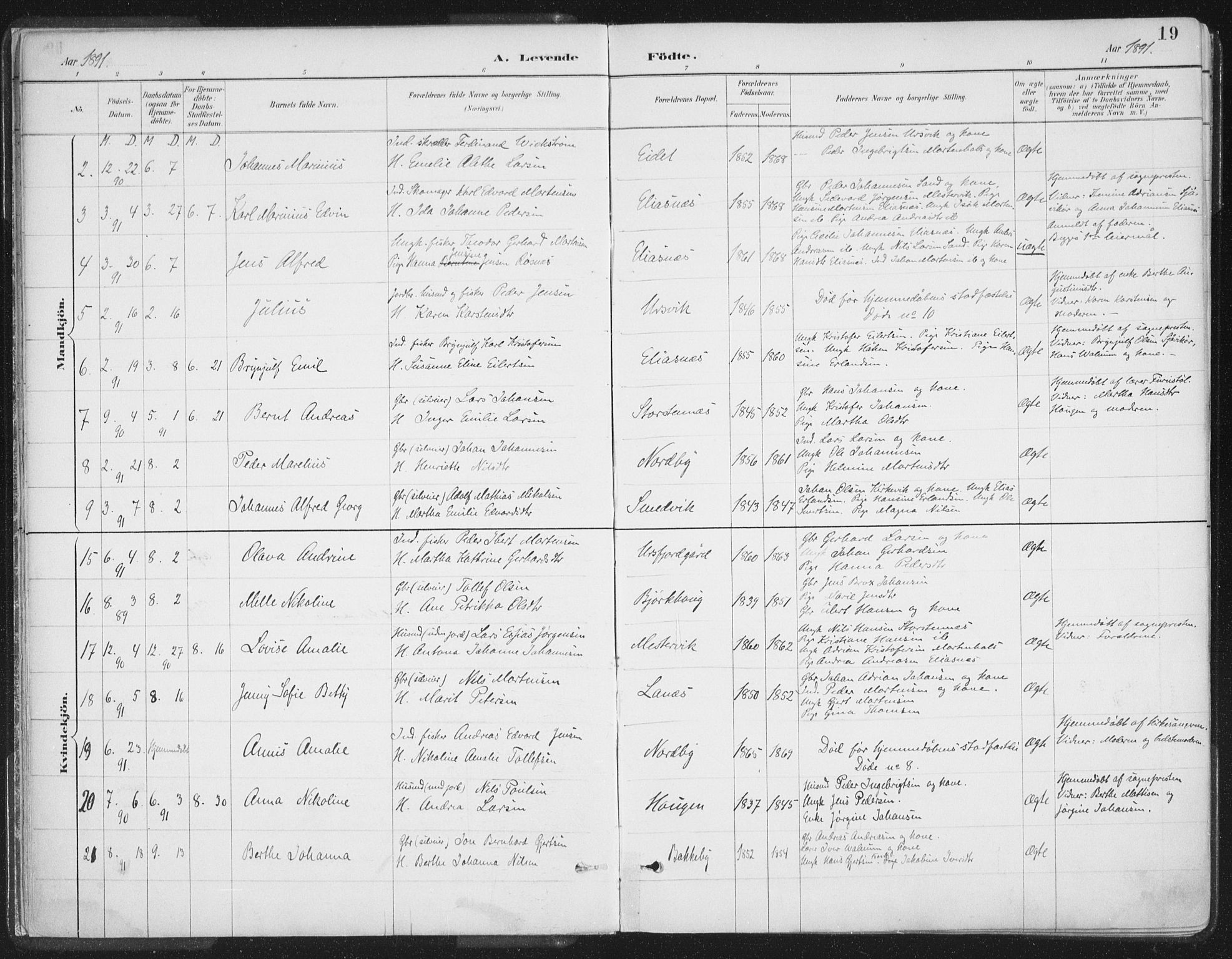 Balsfjord sokneprestembete, SATØ/S-1303/G/Ga/L0007kirke: Parish register (official) no. 7, 1887-1909, p. 19