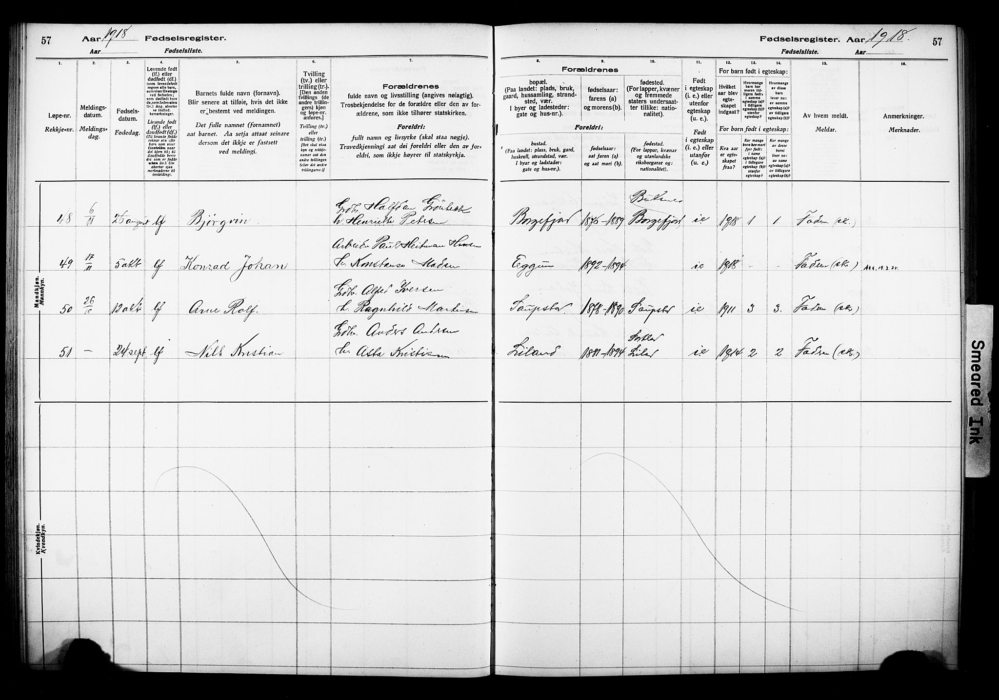 Ministerialprotokoller, klokkerbøker og fødselsregistre - Nordland, SAT/A-1459/880/L1145: Birth register no. 880.II.4.1, 1916-1929, p. 57