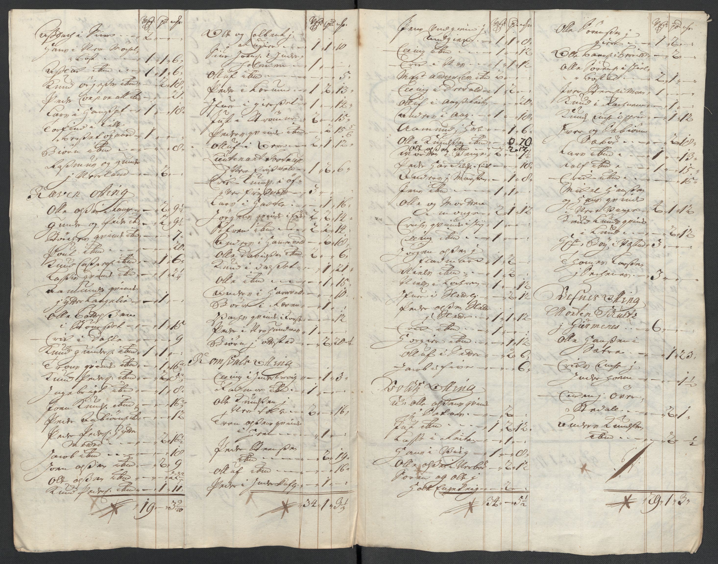 Rentekammeret inntil 1814, Reviderte regnskaper, Fogderegnskap, AV/RA-EA-4092/R55/L3657: Fogderegnskap Romsdal, 1706, p. 154