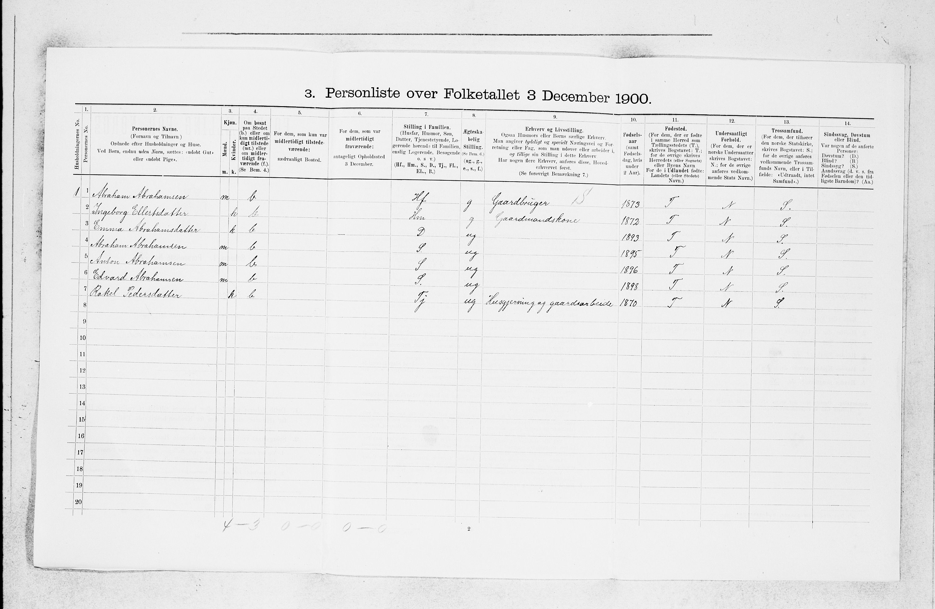 SAB, 1900 census for Askøy, 1900, p. 1358