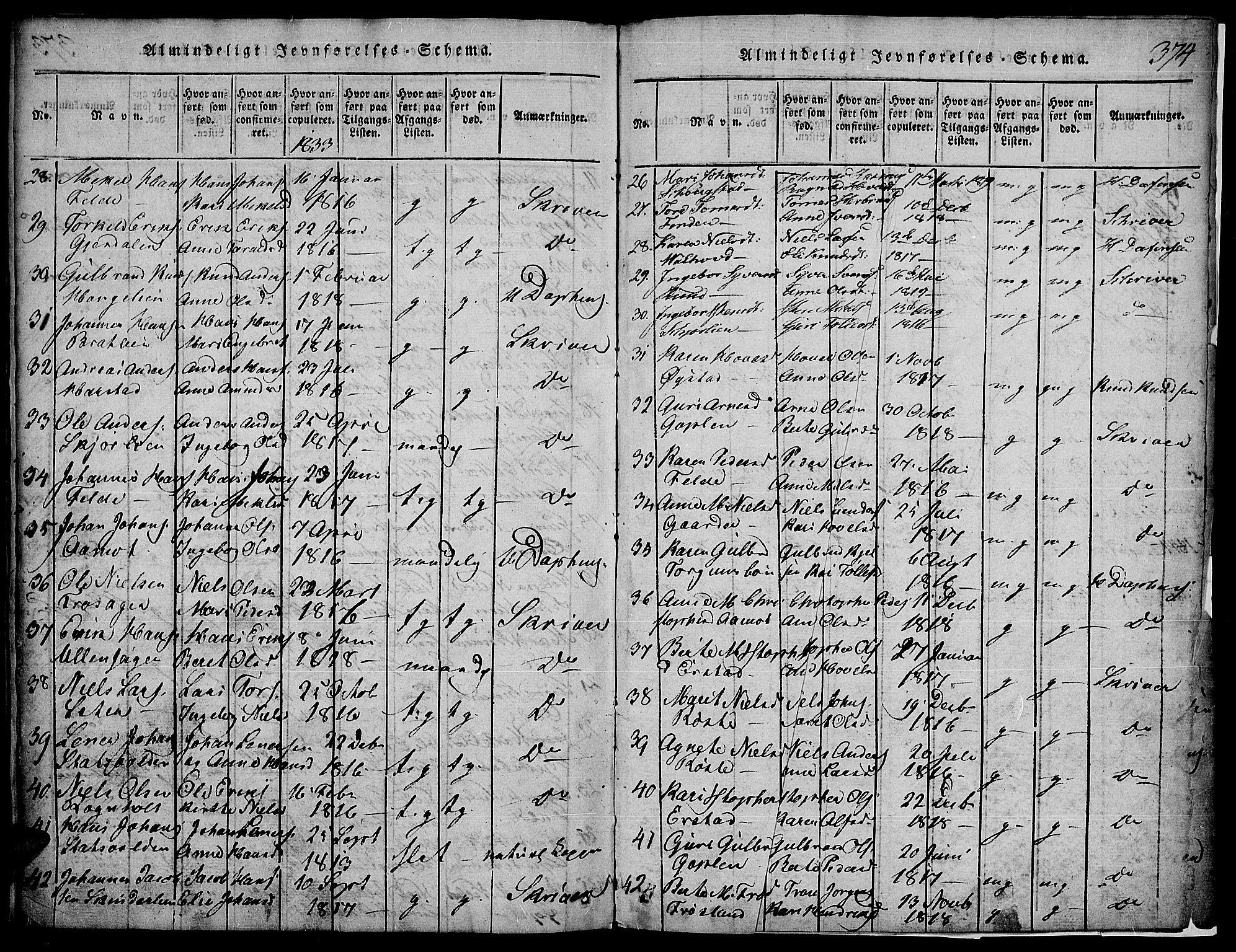 Land prestekontor, SAH/PREST-120/H/Ha/Hab/L0001: Parish register (copy) no. 1, 1814-1833, p. 374
