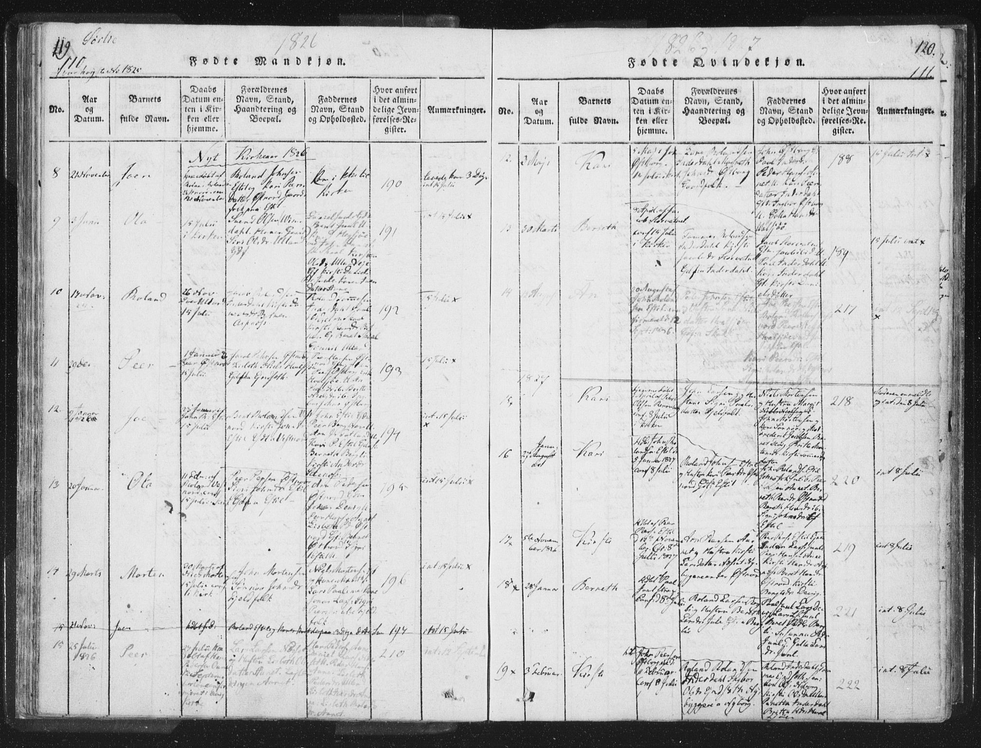 Ministerialprotokoller, klokkerbøker og fødselsregistre - Nord-Trøndelag, SAT/A-1458/755/L0491: Parish register (official) no. 755A01 /2, 1817-1864, p. 110-111