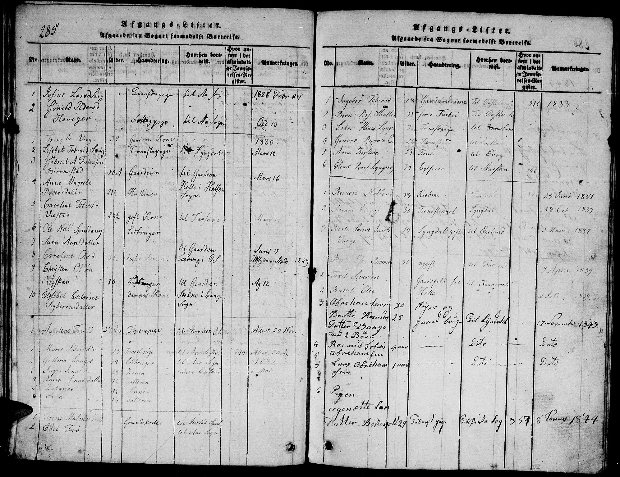 Herad sokneprestkontor, SAK/1111-0018/F/Fb/Fbb/L0001: Parish register (copy) no. B 1, 1815-1852, p. 285