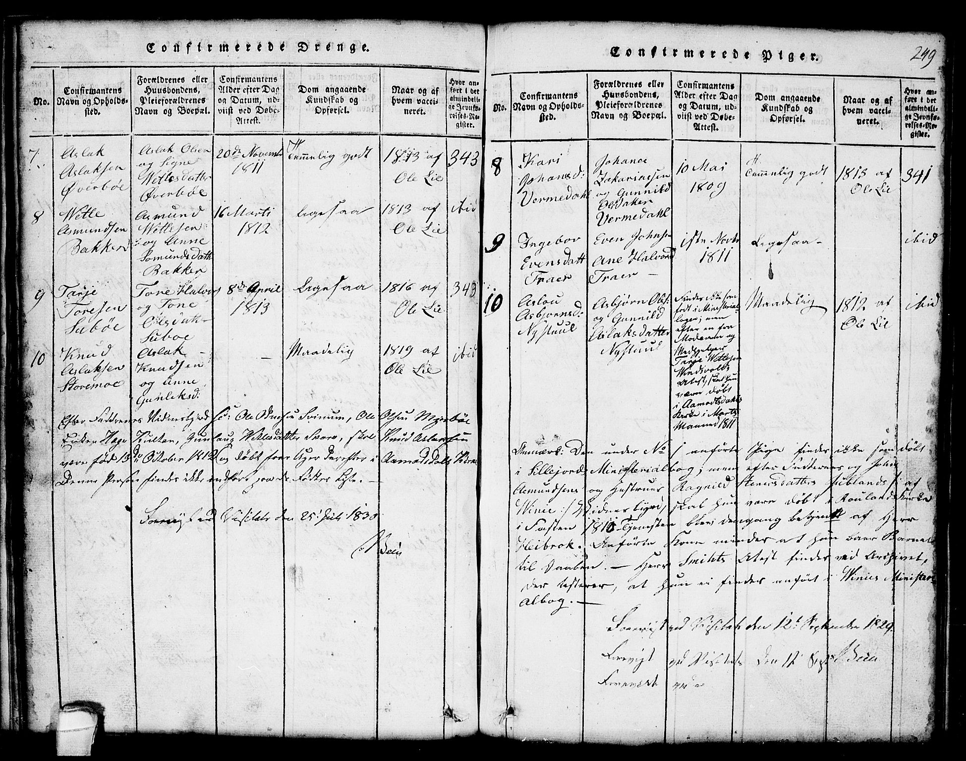 Seljord kirkebøker, SAKO/A-20/G/Gc/L0001: Parish register (copy) no. III 1, 1815-1849, p. 249