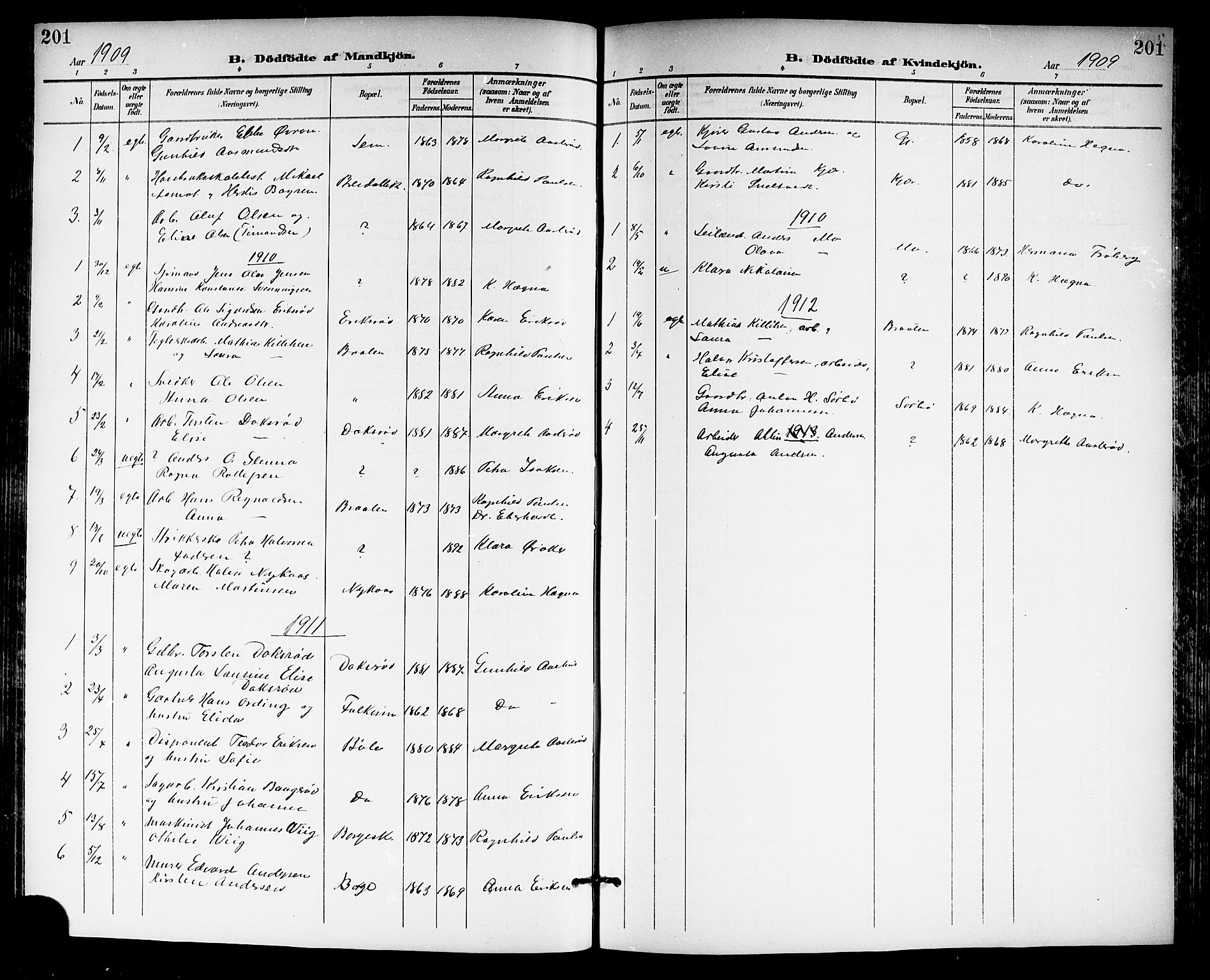 Gjerpen kirkebøker, SAKO/A-265/G/Ga/L0003: Parish register (copy) no. I 3, 1901-1919, p. 201