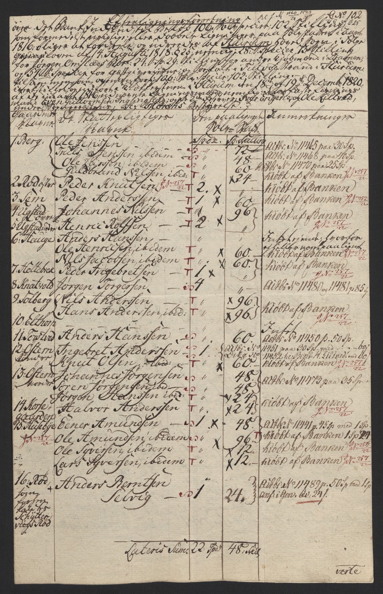Sølvskatten 1816, NOBA/SOLVSKATTEN/A/L0018: Bind 19: Buskerud fogderi, 1816-1822, p. 7