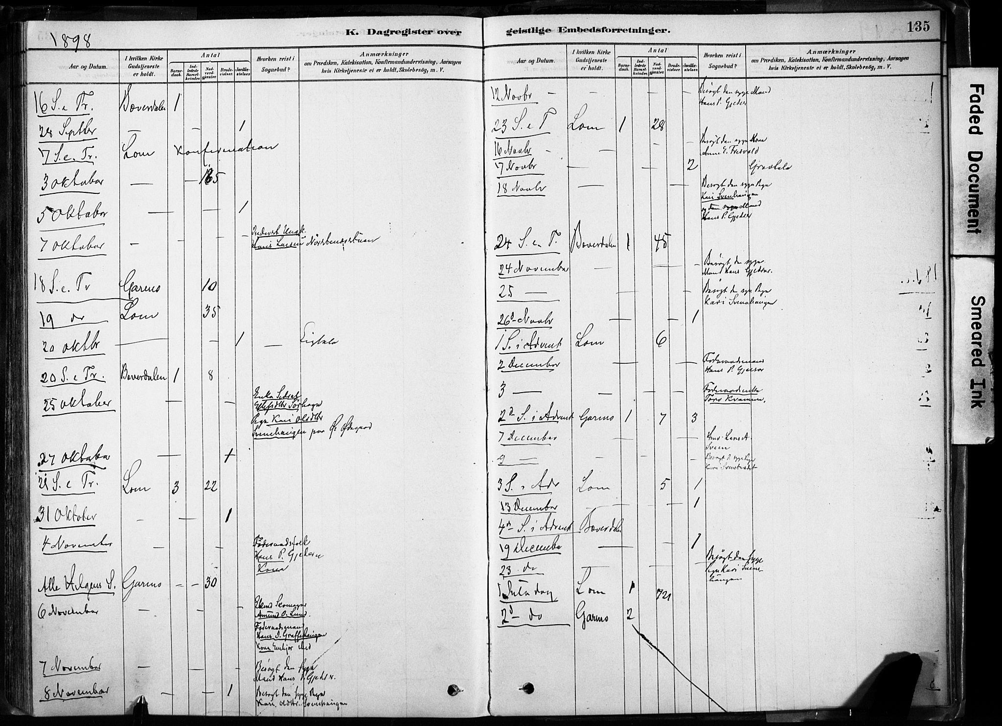 Lom prestekontor, SAH/PREST-070/K/L0009: Parish register (official) no. 9, 1878-1907, p. 135