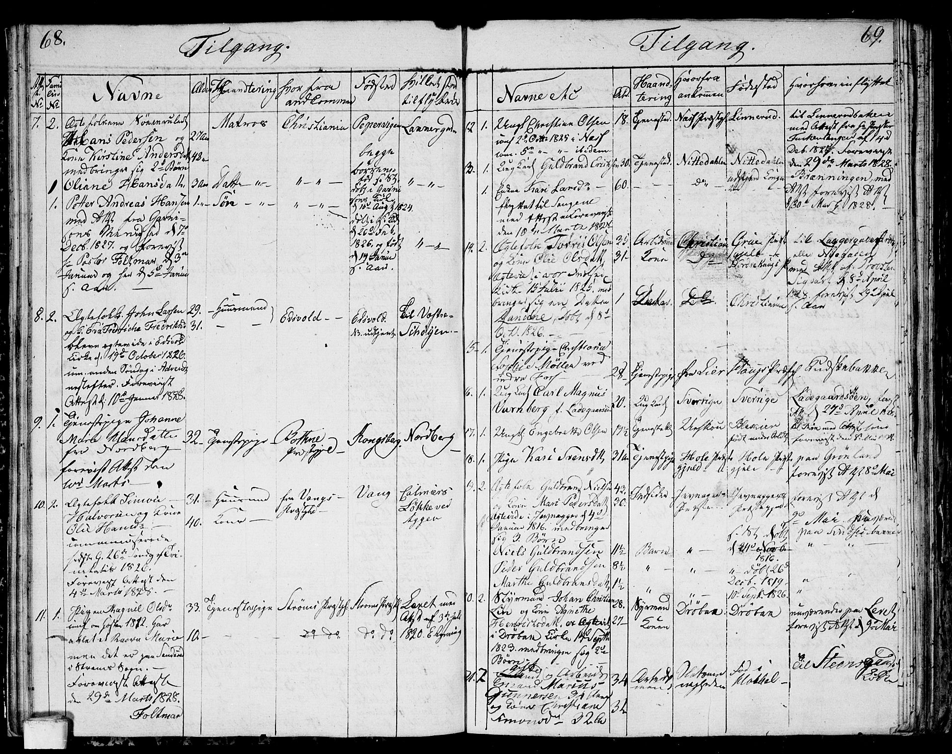 Aker prestekontor kirkebøker, SAO/A-10861/F/L0014a: Parish register (official) no. 14A, 1820-1833, p. 68-69