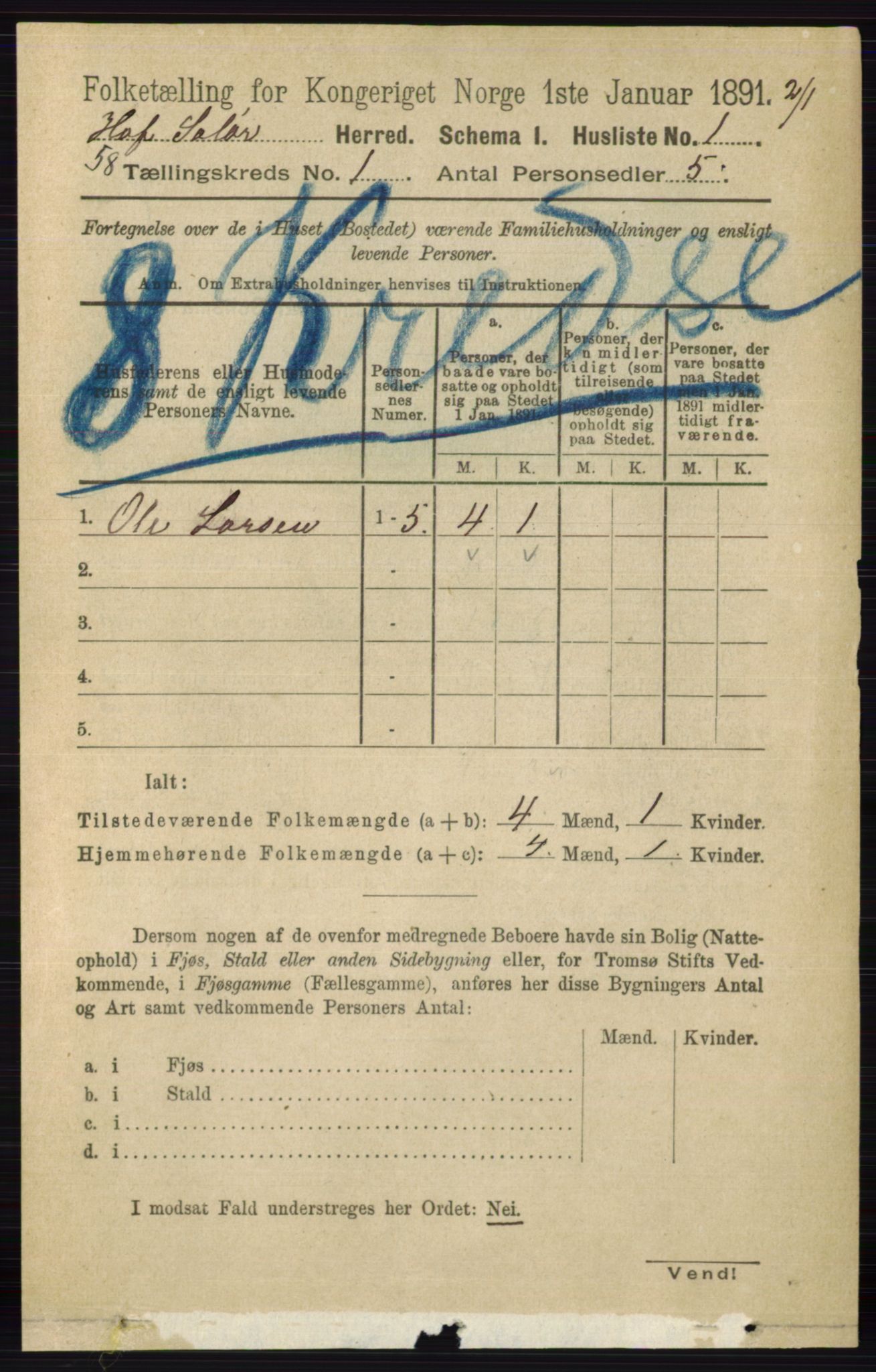 RA, 1891 census for 0424 Hof, 1891, p. 23