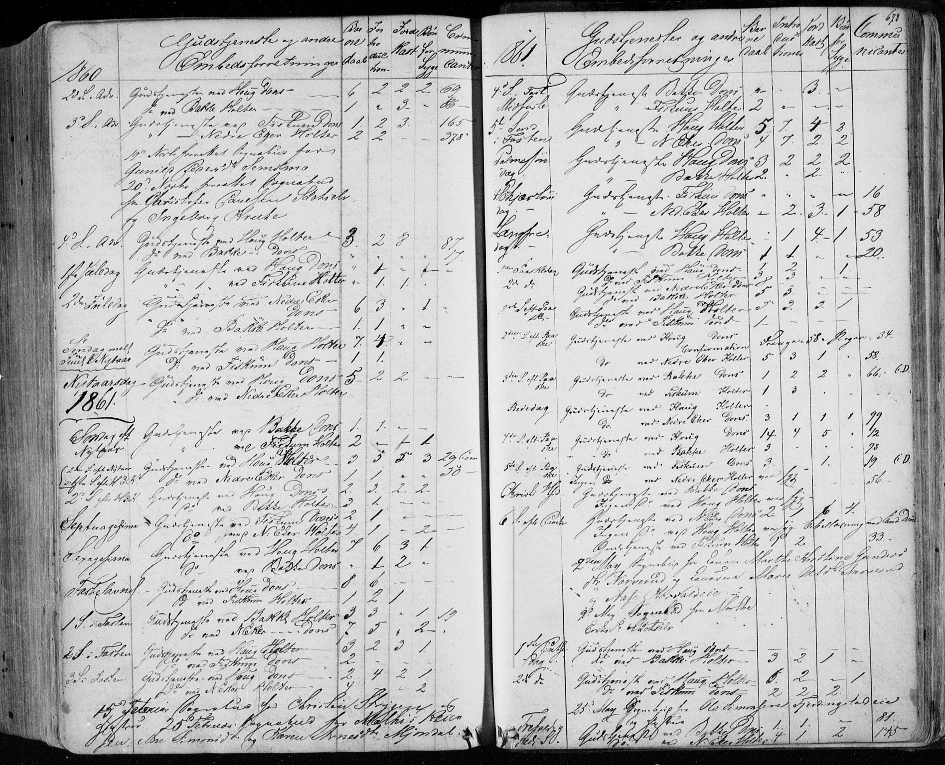 Eiker kirkebøker, SAKO/A-4/F/Fa/L0016: Parish register (official) no. I 16, 1860-1868, p. 678