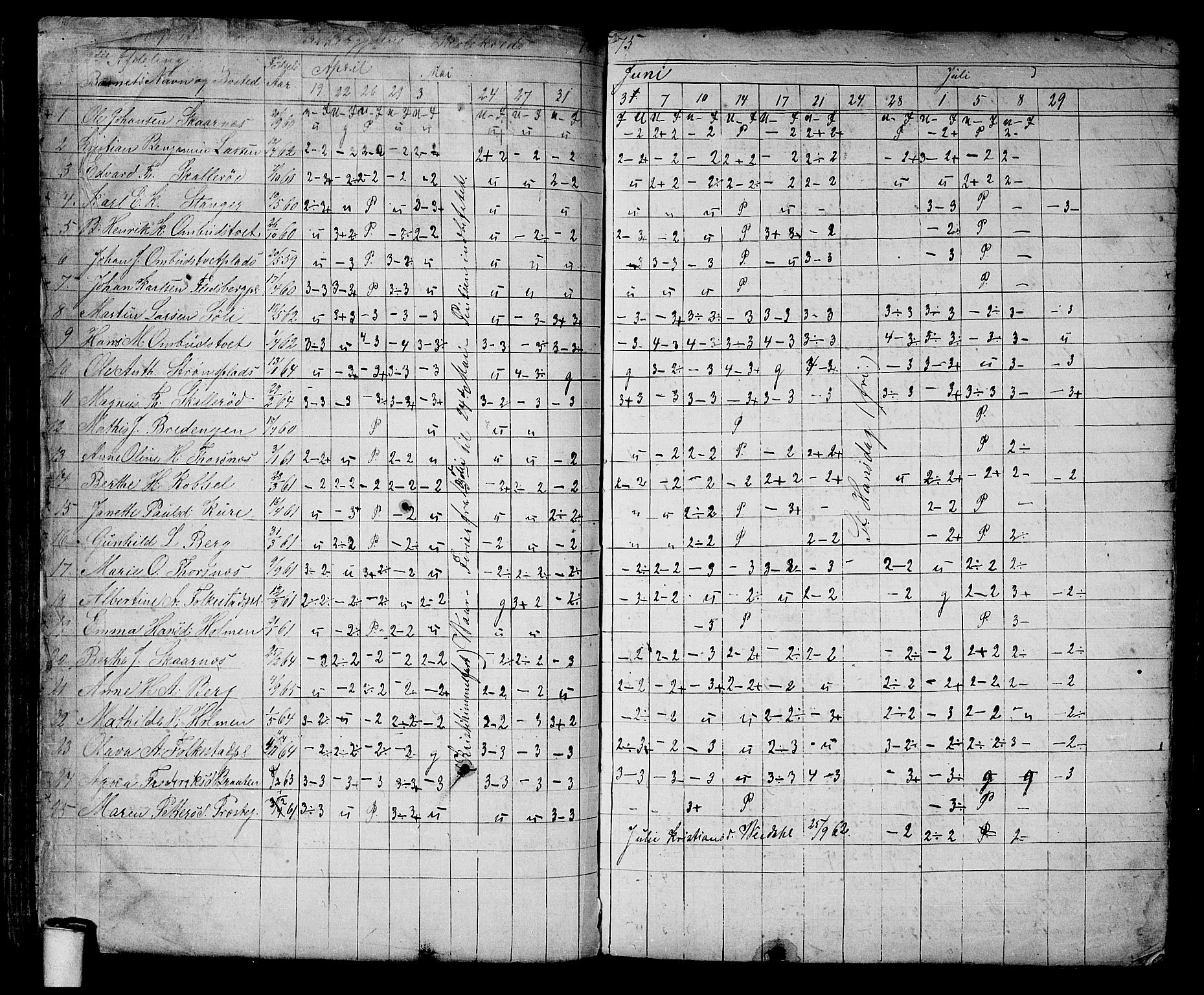 Våler prestekontor Kirkebøker, SAO/A-11083/G/Ga/L0003: Parish register (copy) no. I 3, 1863-1868