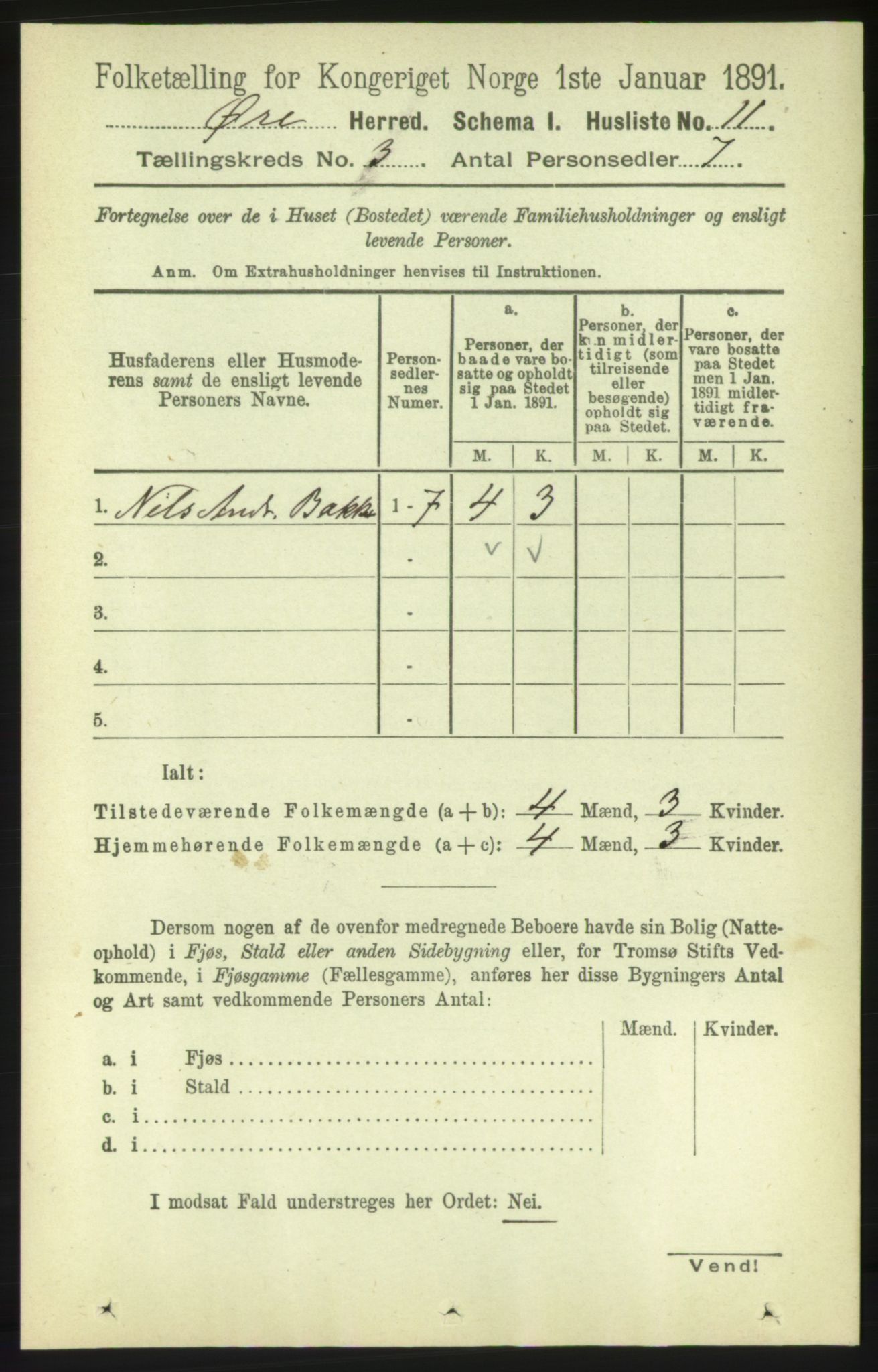 RA, 1891 census for 1558 Øre, 1891, p. 1036