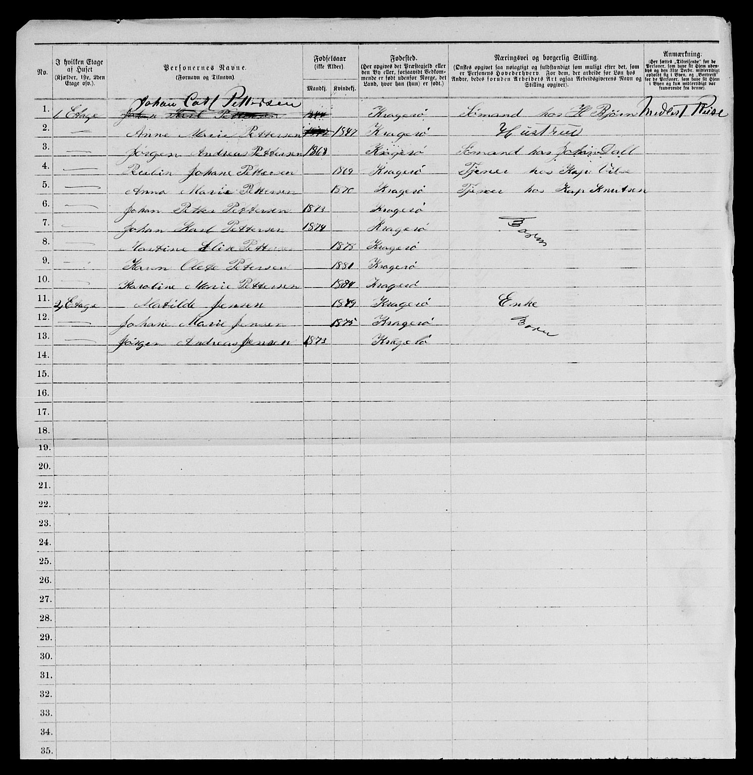 SAKO, 1885 census for 0801 Kragerø, 1885, p. 889