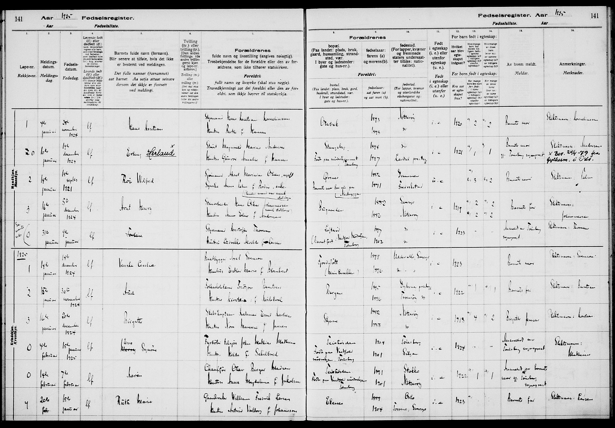 Nøtterøy kirkebøker, AV/SAKO-A-354/J/Ja/L0001: Birth register no. 1, 1916-1928, p. 141