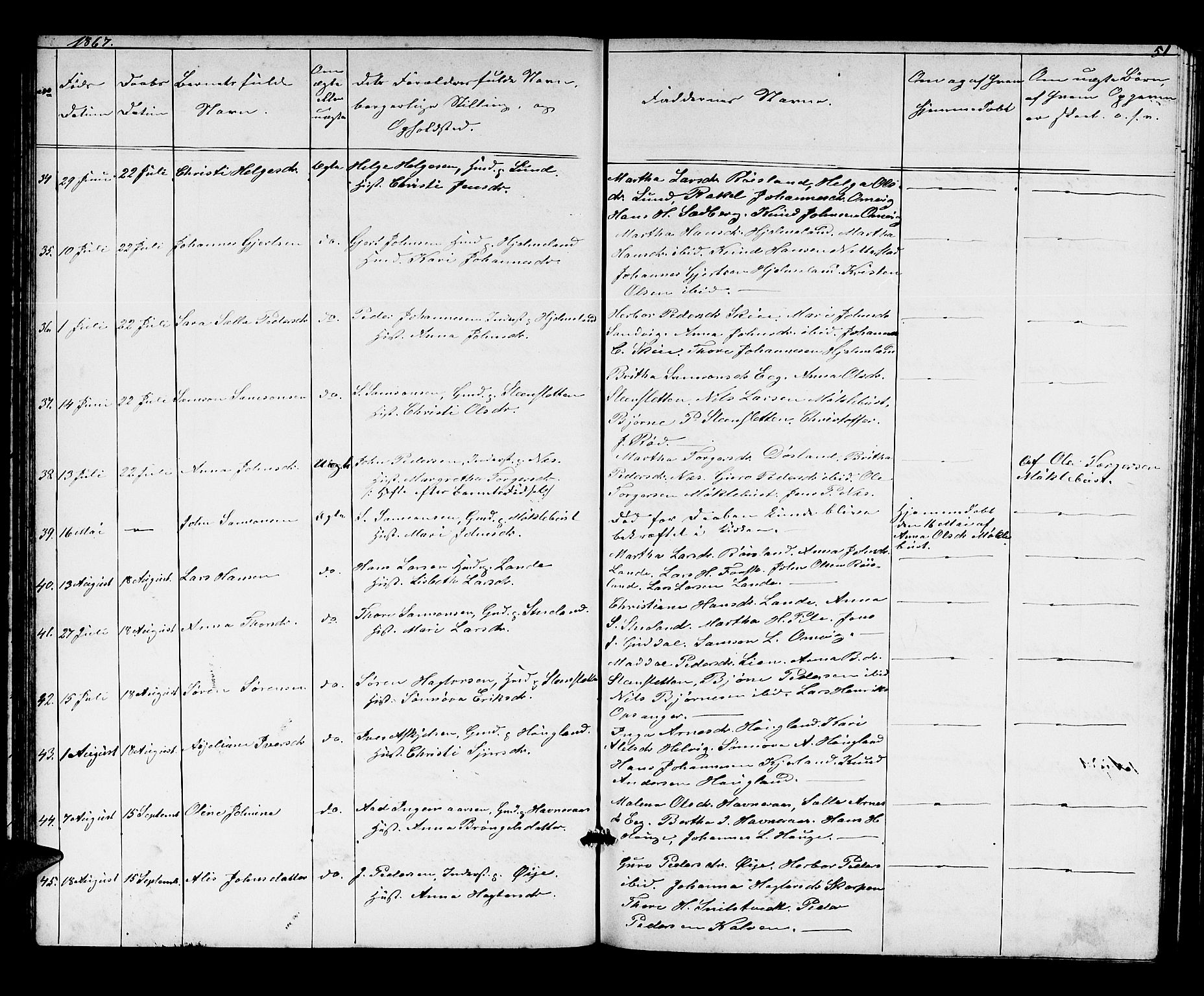 Kvinnherad sokneprestembete, AV/SAB-A-76401/H/Hab: Parish register (copy) no. A 1, 1856-1873, p. 51