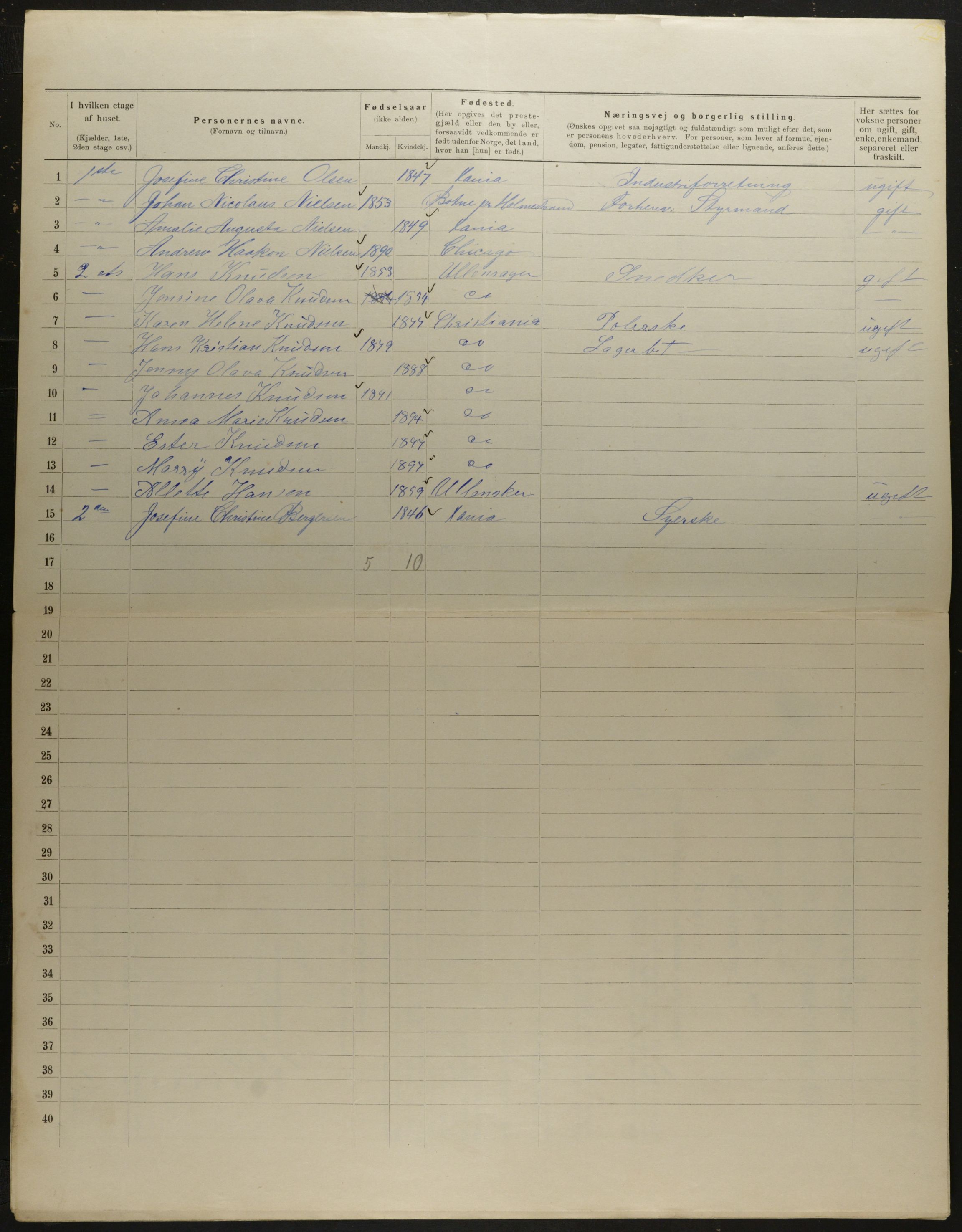 OBA, Municipal Census 1901 for Kristiania, 1901, p. 4912